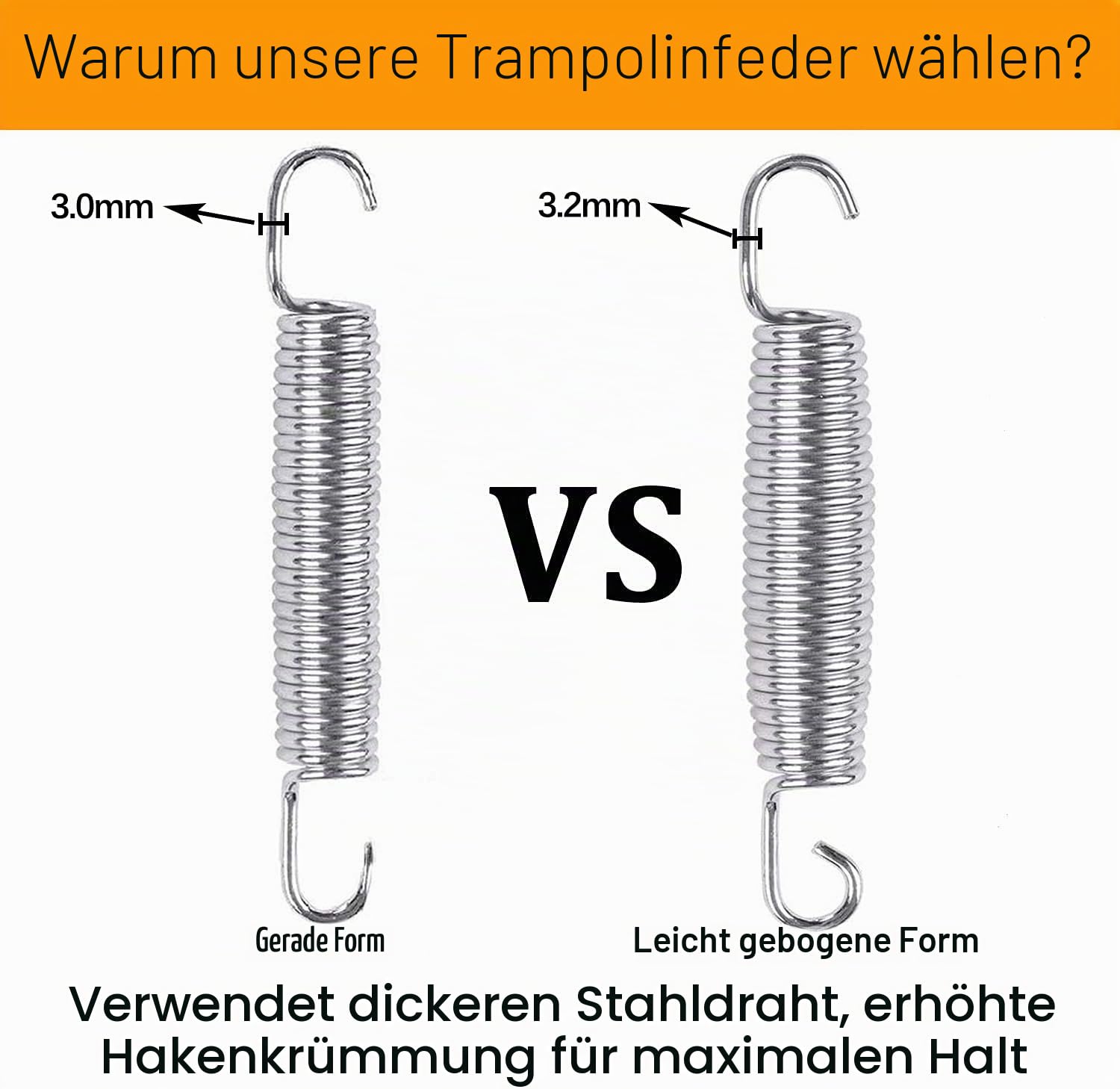 Trampolin Federn für 240 244 305 360 366 396 400 426 bis 430 cm Ersatzfeder,10 Stück Fitness-Trampolinfedern + 1 Stück Federwerkzeug