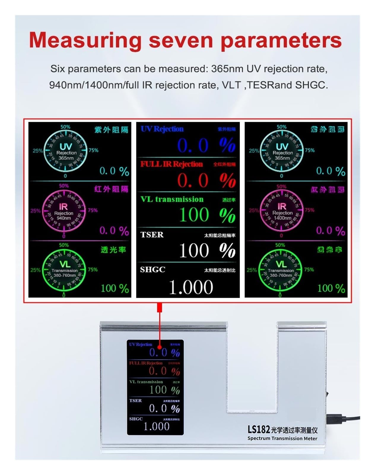 Miernik przepuszczalności światła Tester odcienia LS182 Miernik przepuszczalności folii solarnej 365 nm UVT 940 nm IRT i VLT SHGC Prosta obsługa Wysoka precyzja Zatrzymanie danych