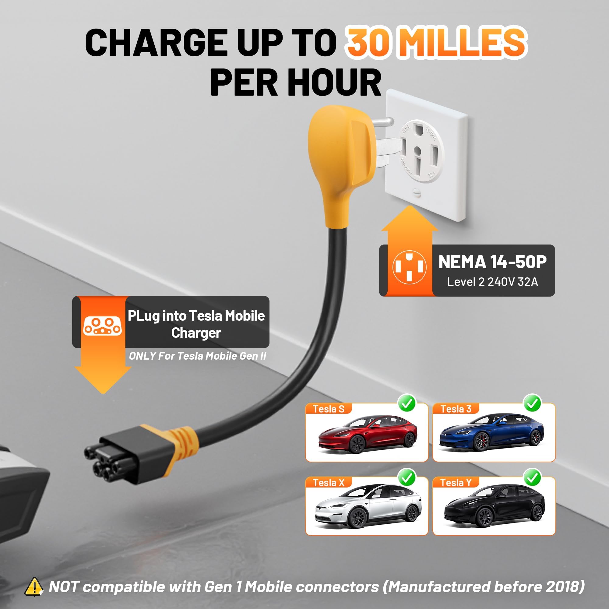 Amazon.com: MECMO NEMA 14-50 Adapter for Tesla Gen 2 Mobile