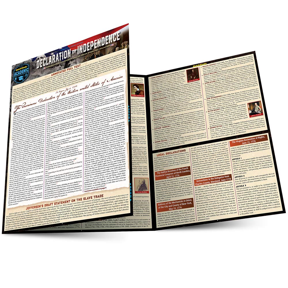Declaration of Independence: a QuickStudy Laminated Reference Guide