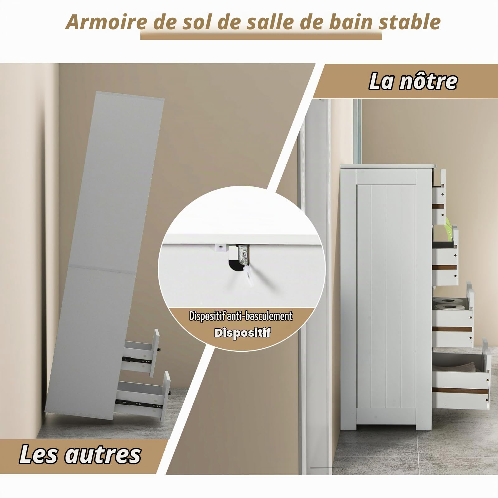 KOMFOTTEU Colonne Salle de Bain étroite, 4 Tiroirs, 30x30x83cm, Blanc