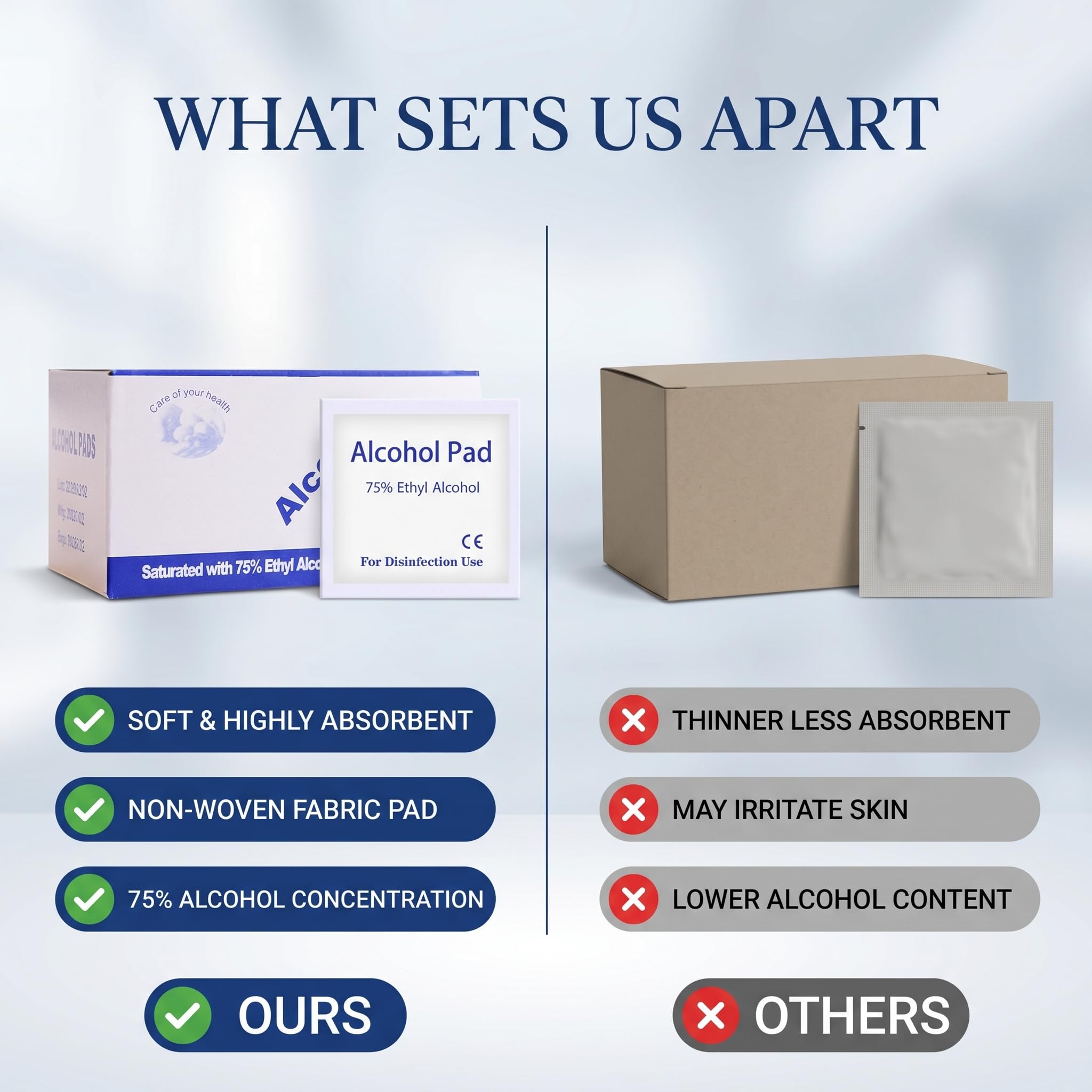 Cuidado Toque Toallitas de Alcohol Envueltas Individualmente, 100 Pcs 75% de Alcohol Toallita Húmeda Bien para Kits Médicos y Primeros Auxilios para el Hogar (WHITE)