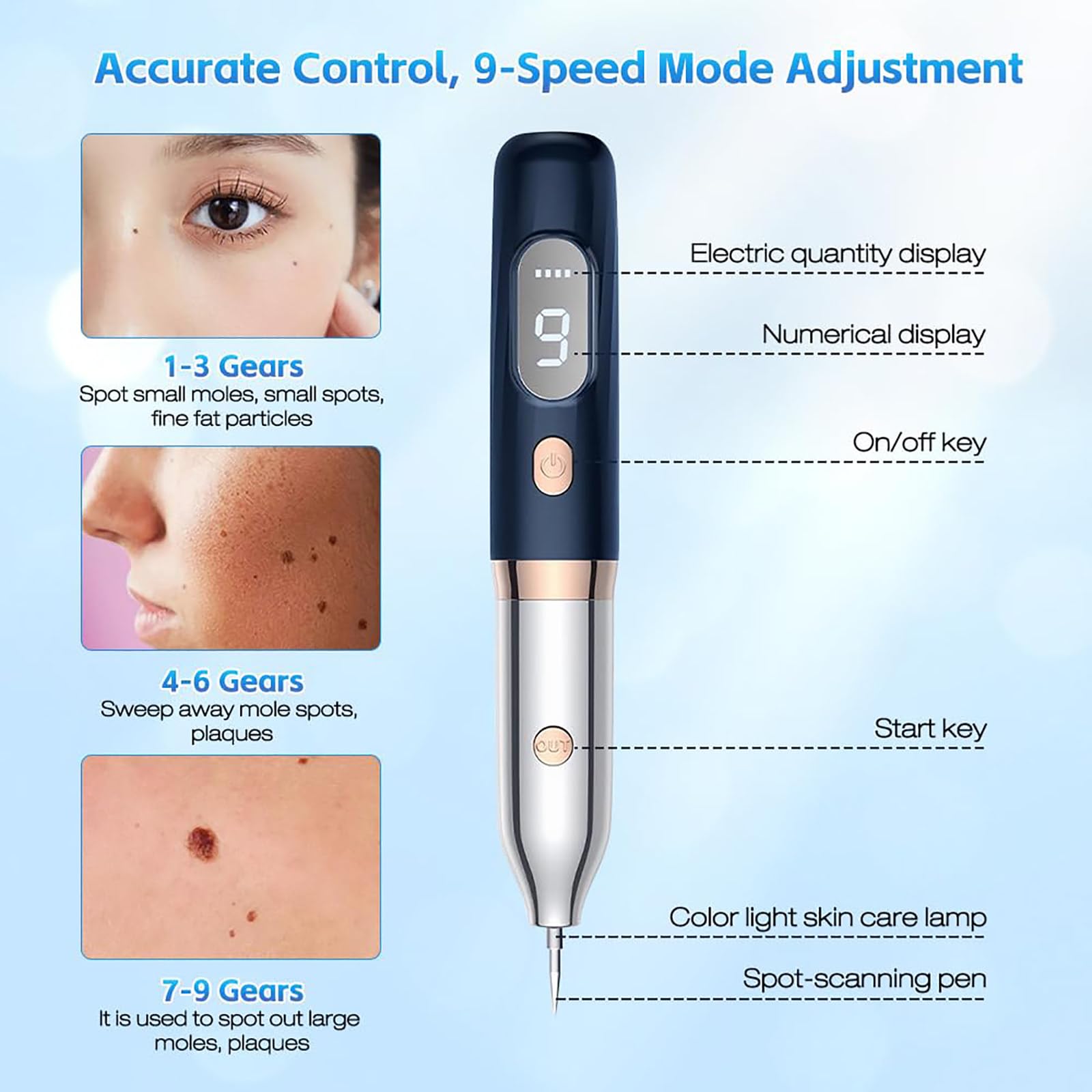 BolíGrafo Profesional para Eliminar Lunares, BolíGrafo De Plasma, con Luz Roja Y Azul para El Cuidado De La Piel, 9 Niveles De Ajuste, Se Utiliza para Eliminar Pecas, Lunares, Verrugas