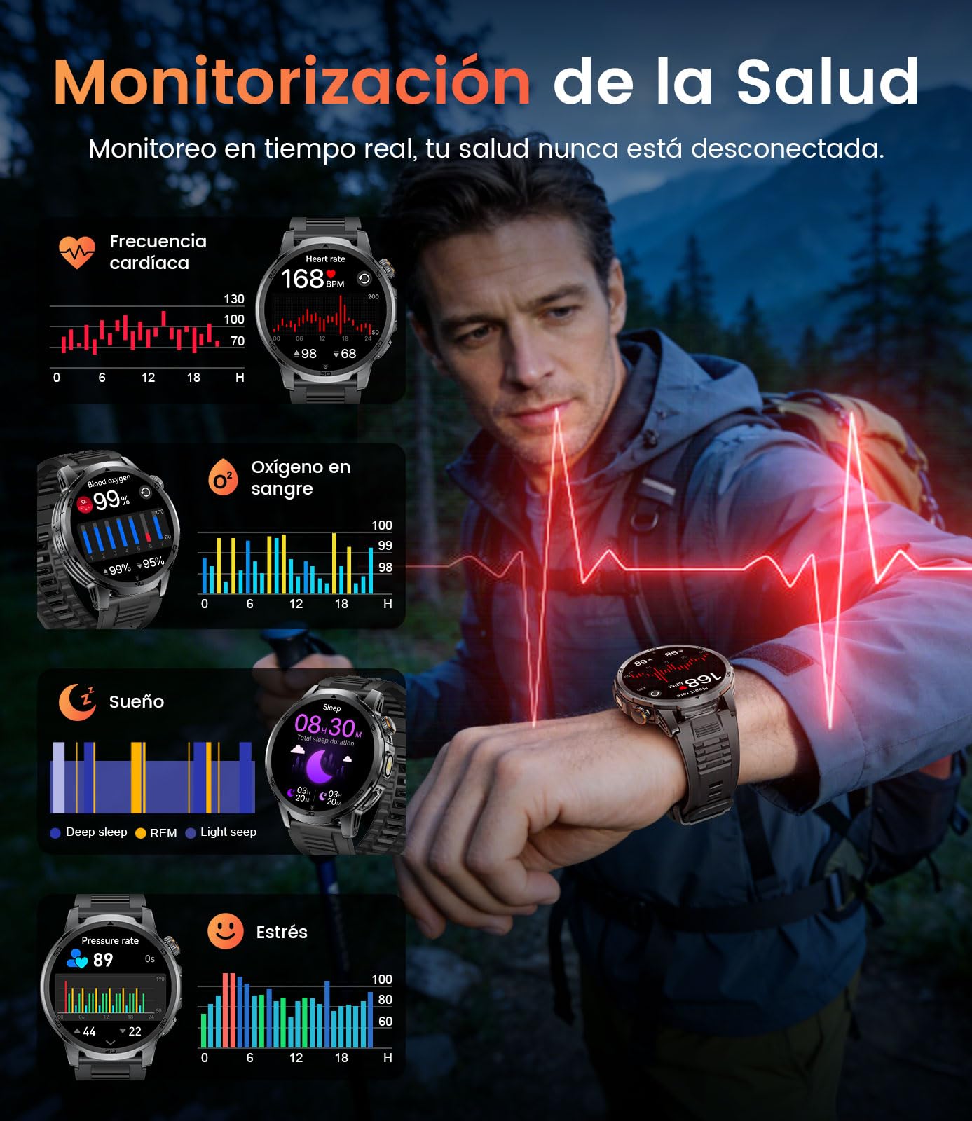 Reloj Inteligente Hombre con 1000mAh Batería/Linterna, 1.85" Grandes Smartwatch Hombre con Llamadas Bluetooth, Monitor de Sueño, IP68 Impermeable, 100+ Modos Deportivos para Android iOS