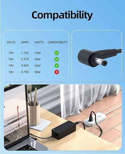 Miniatura 3 de Cargador de CA con certificación UL para Asus Laptop 15 M509D M509DA M509DJ M509DL M509BA M509B M509 14 M409DL M409DJ M409DA M409D M409BA M409B