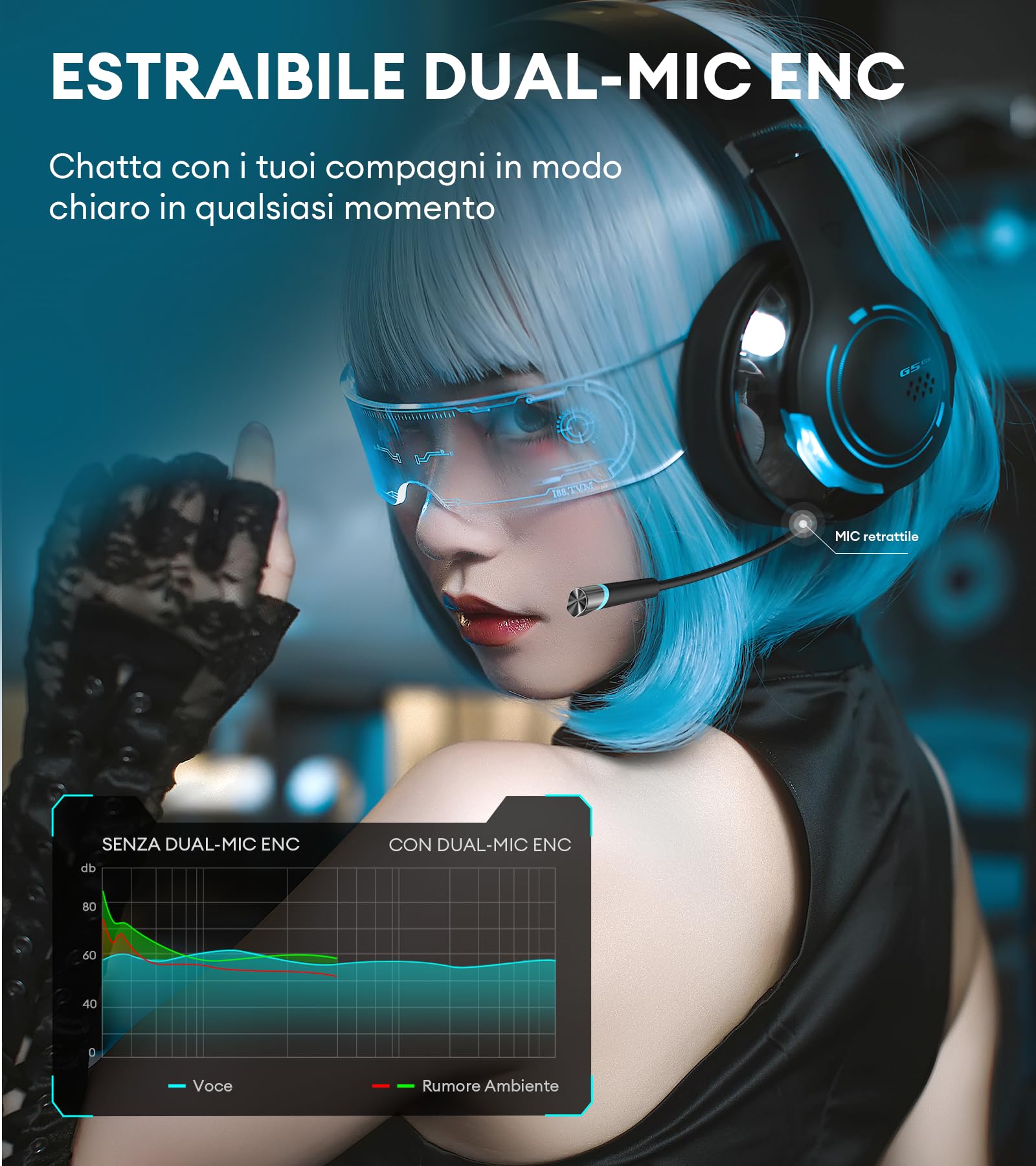 Edifier HECATE G5BT Cuffie Gaming Over Ear con Mic, Cancellazione del Rumore, RGB Luce, H+ Effetti Sonori, Hi-Res Audio, Bluetooth e Cavo Audio 3,5mm per PC PS4 PS5 Cellulari Switch (Nero)