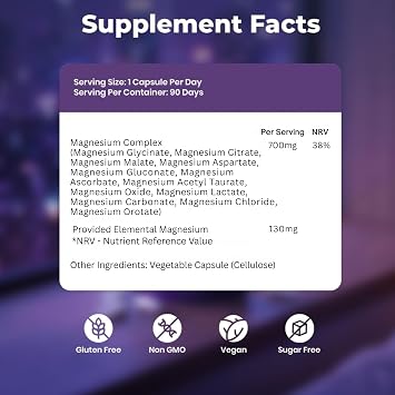 Magnesium Complex 12-in-1, 700mg per Serving with Glycinate, Citrate, Malate, Oxide, Taurate, Aspartate, Orotate - High Absorption - Sleep, Muscle Support, Energy, Nerve & Heart Health - 90 Capsules