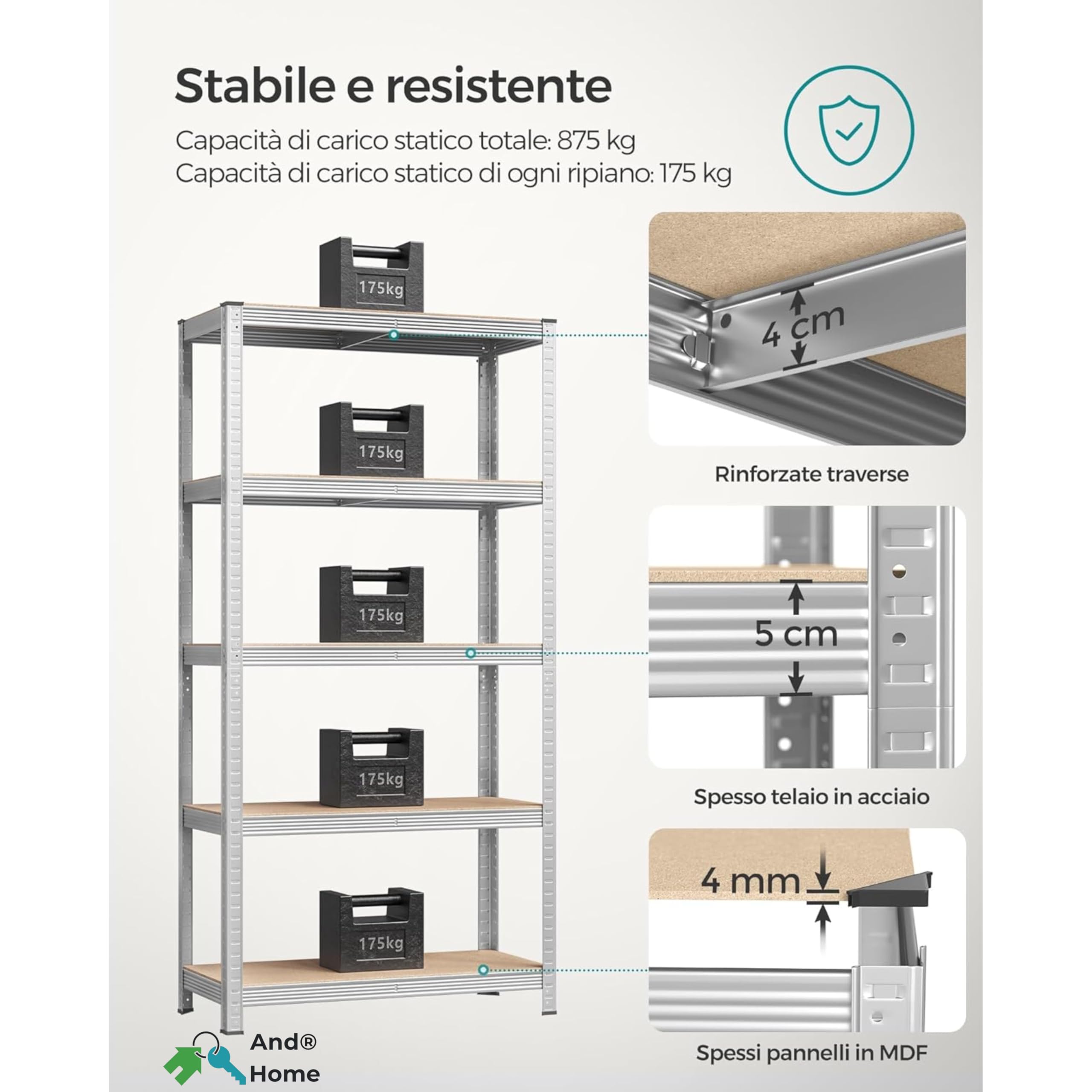 1 Scaffale Metallo Garage, Zincato 5 Ripiani in MDF – Portata Totale 875 kg – Montaggio Senza Viti o Bulloni - Scaffalatura Salvaspazio Robusta per Cantina, Cucina o Ufficio,180x90x40 cm