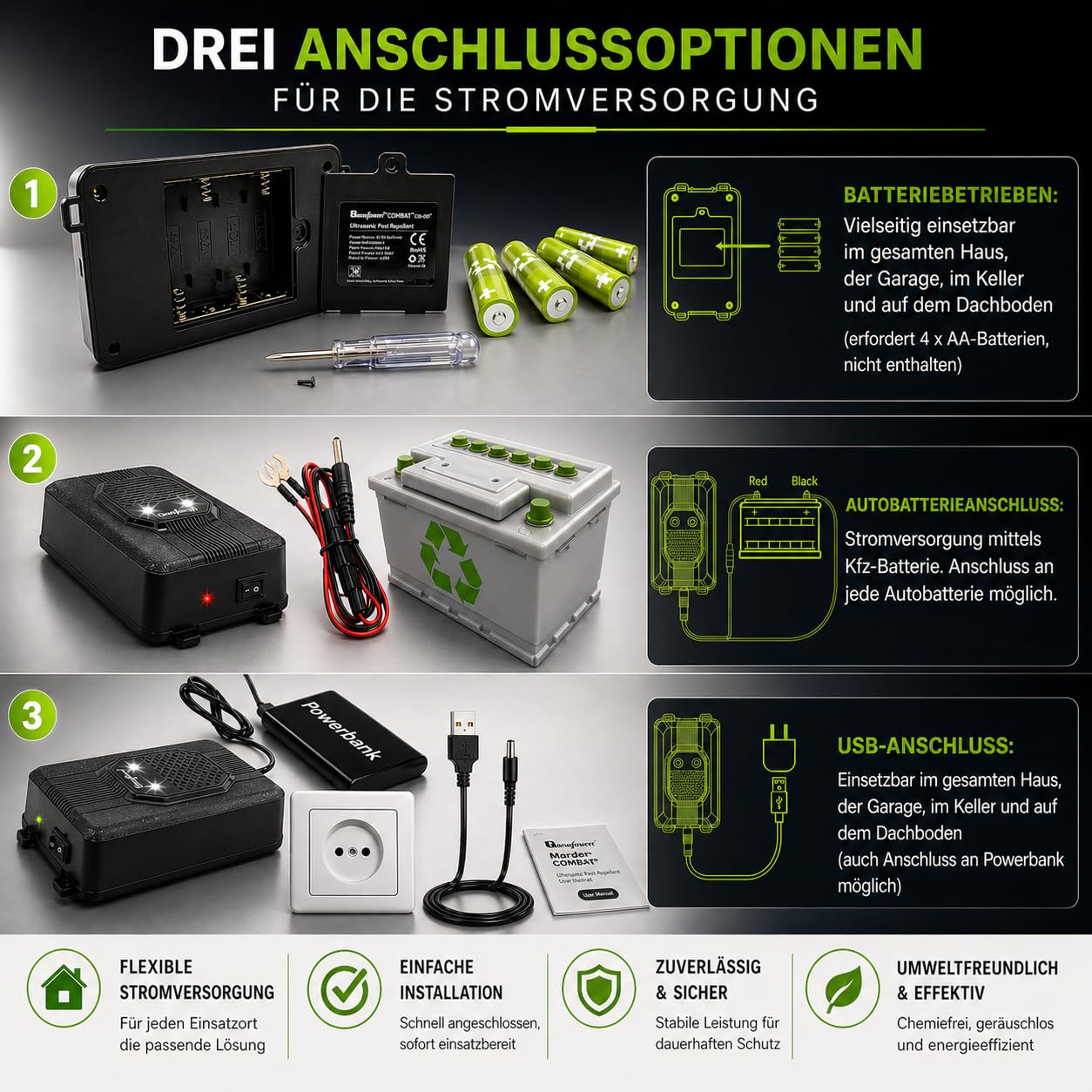 2 x Genieforce® Marder Combat+ Marderschutz, Marderschreck Ultraschall, Marderabwehr, Mäuseabwehr für Autos, Haus, und Garten, Anschluss an 12V Autobatterie, USB oder Batteriebetrieb - GF-JC-77