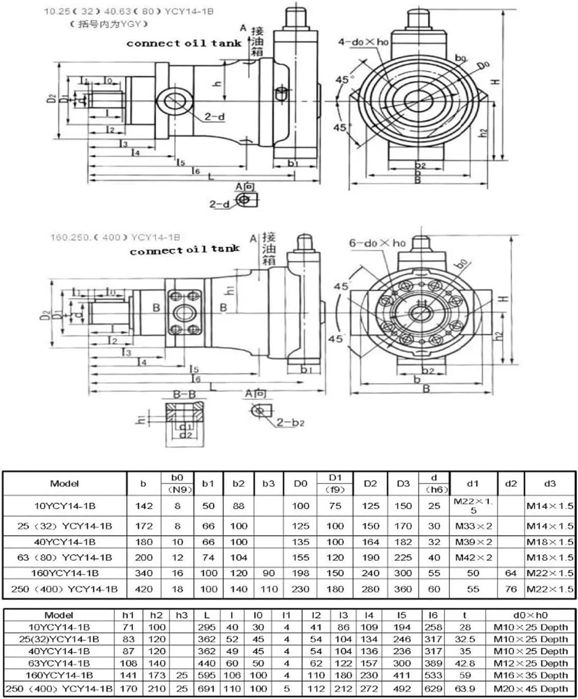 2.5MCY High Pressure Pump 2.5MCY14-1B Piston Pump for Bending Machine