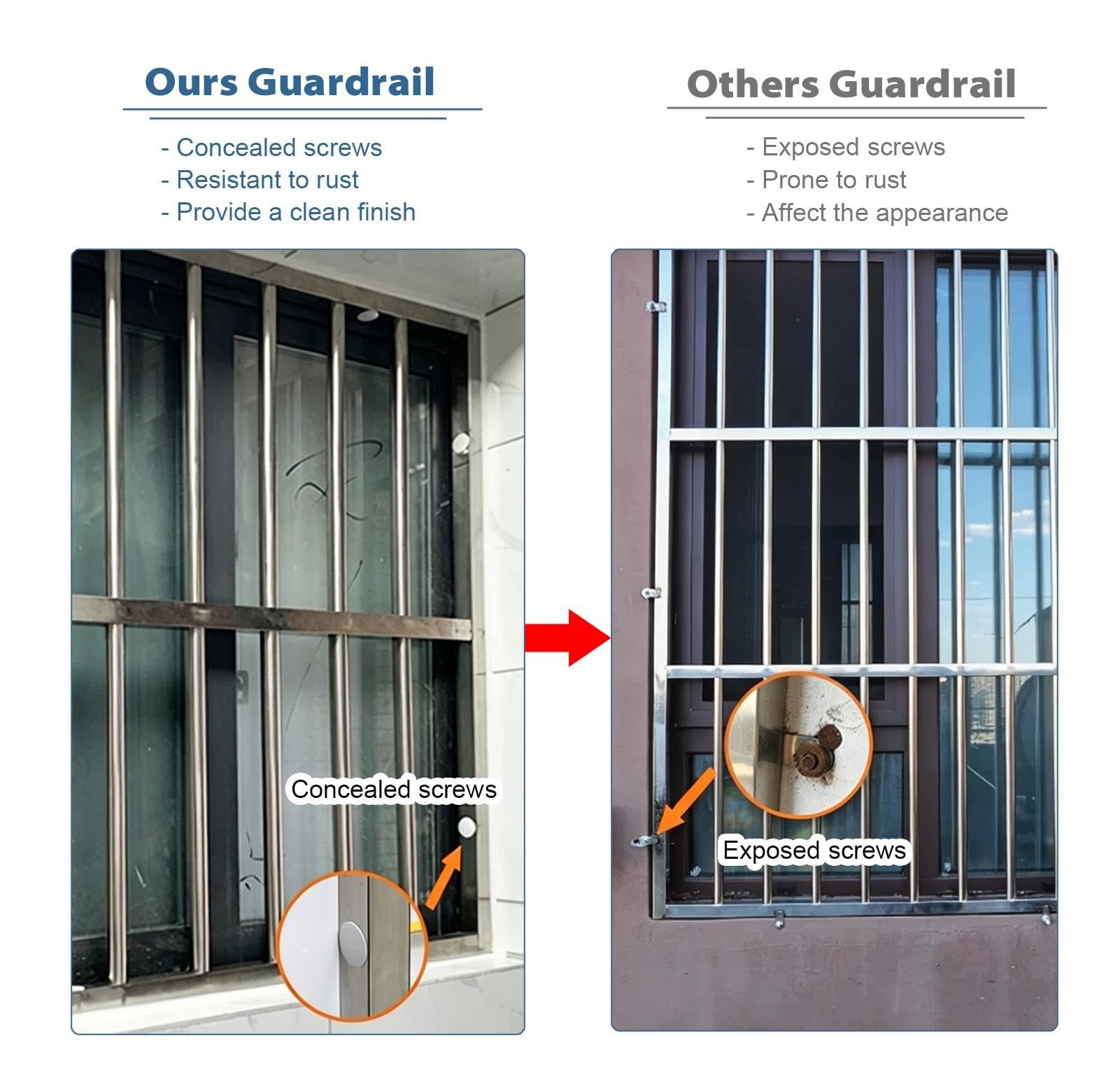 Inferriate per Finestre Barra di Sicurezza Antifurto per Finestre | Resistente e Adatta Cancello di Protezione per Finestre, Rete di Sicurezza Esterna in Acciaio Inox 304, Griglia di Sicurezza