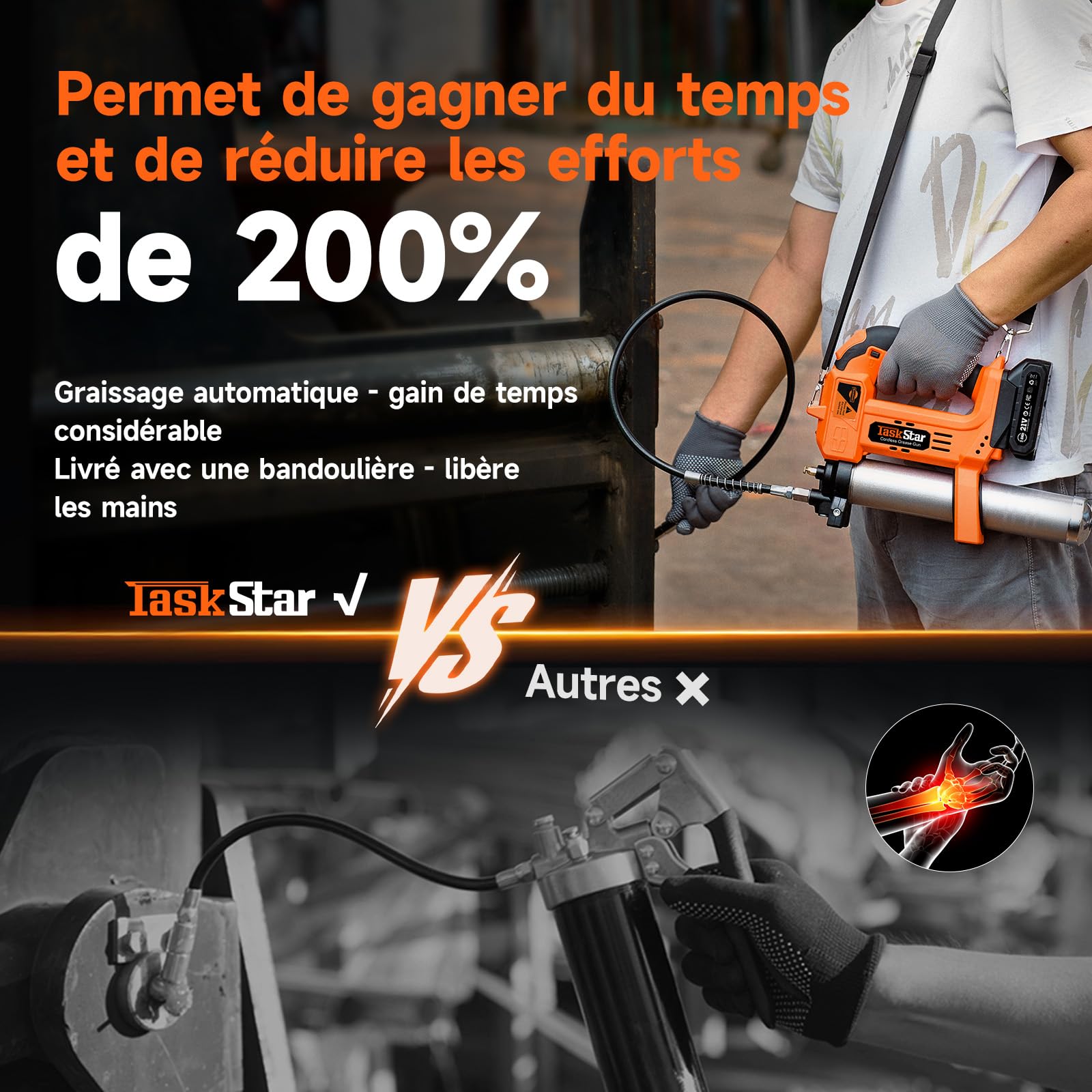 TaskStar Pompe à Graisse électrique: Pompe a Graisse Améliorée avec Contrôle Automatique du Volume de Graisse, 2 Batteries, 3 Coupleurs - Efficace pour Les Tracteurs, Les Camions et Les Machines