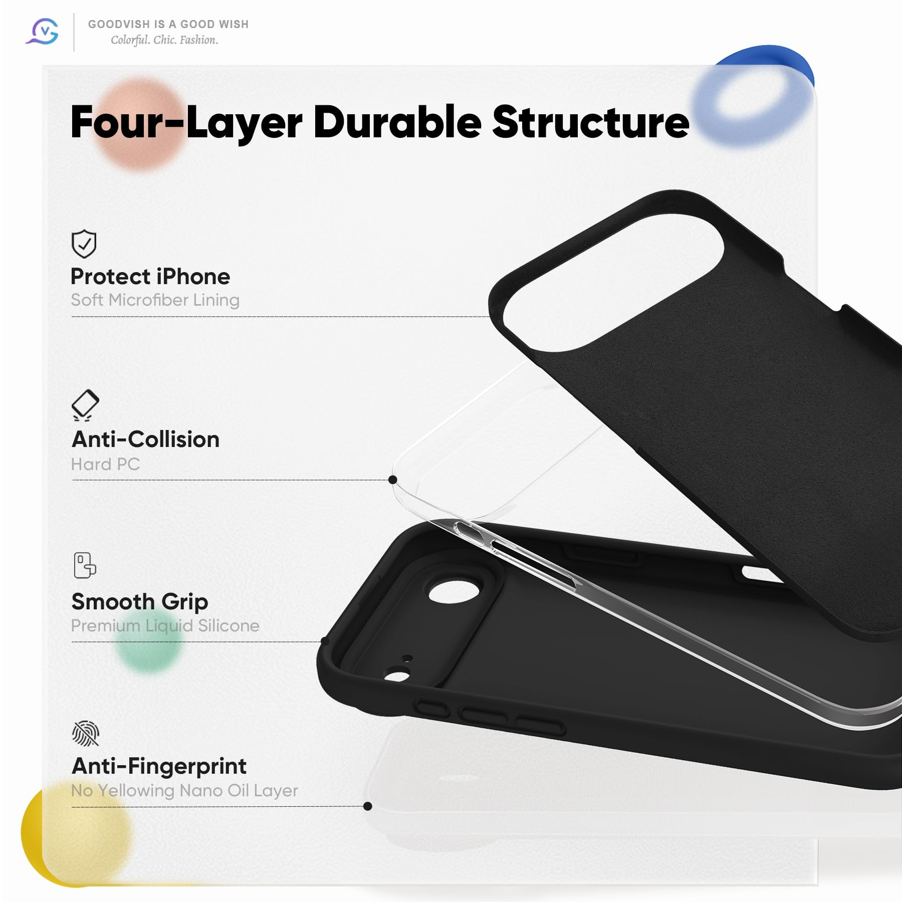GOODVISH 3 in 1 Silicone Cover per iPhone Air 6.5", Custodia con 2x Vetro Temperato [Pulsante Controllo Fotocamera] 360° Protezione Anticaduta Case per Cellulare Antiurto Resistente, Nero