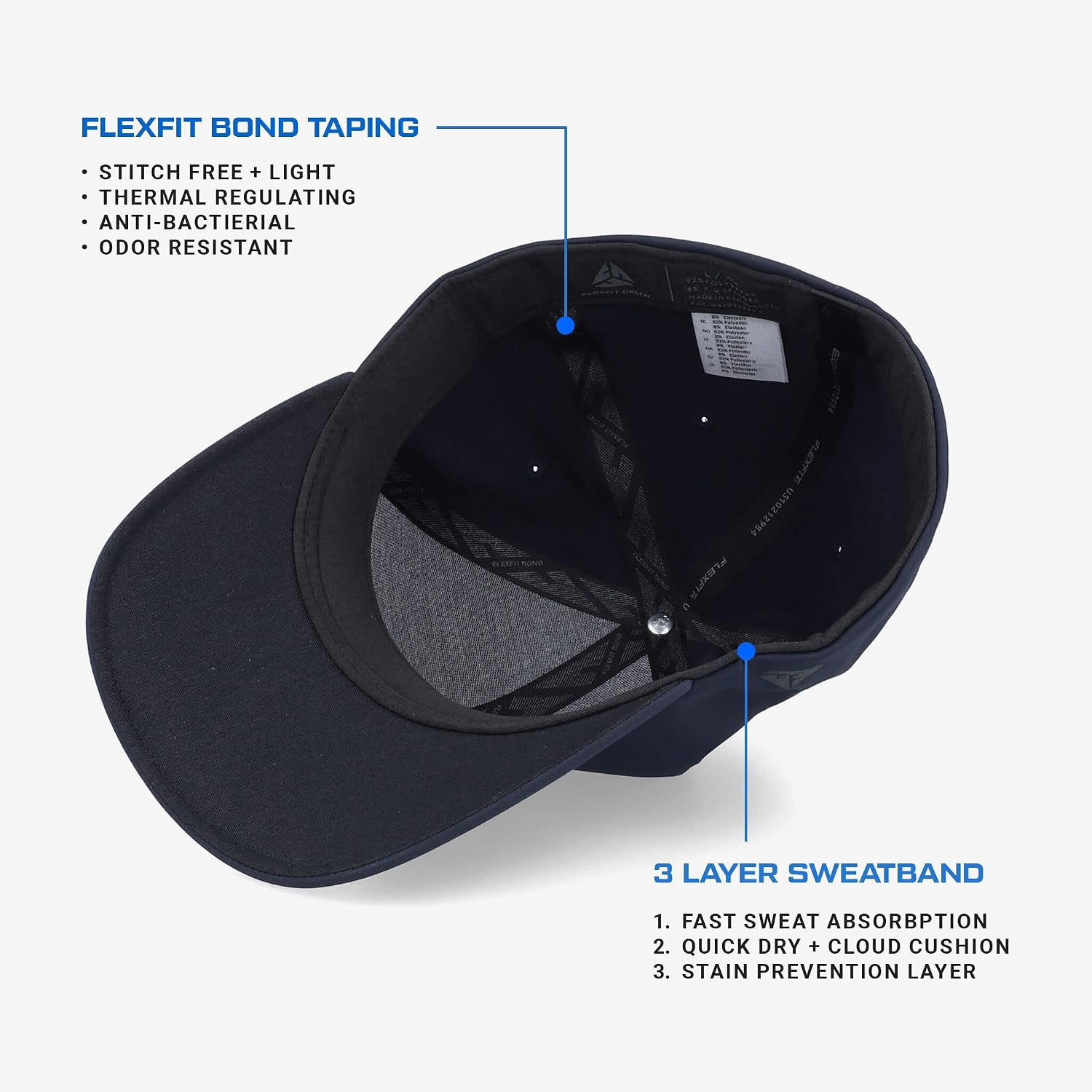 Police Embroidered Flexible Delta Cap - Durable Lightweight Hat - Breathable Moisture Wicking Fast Dry Comfort