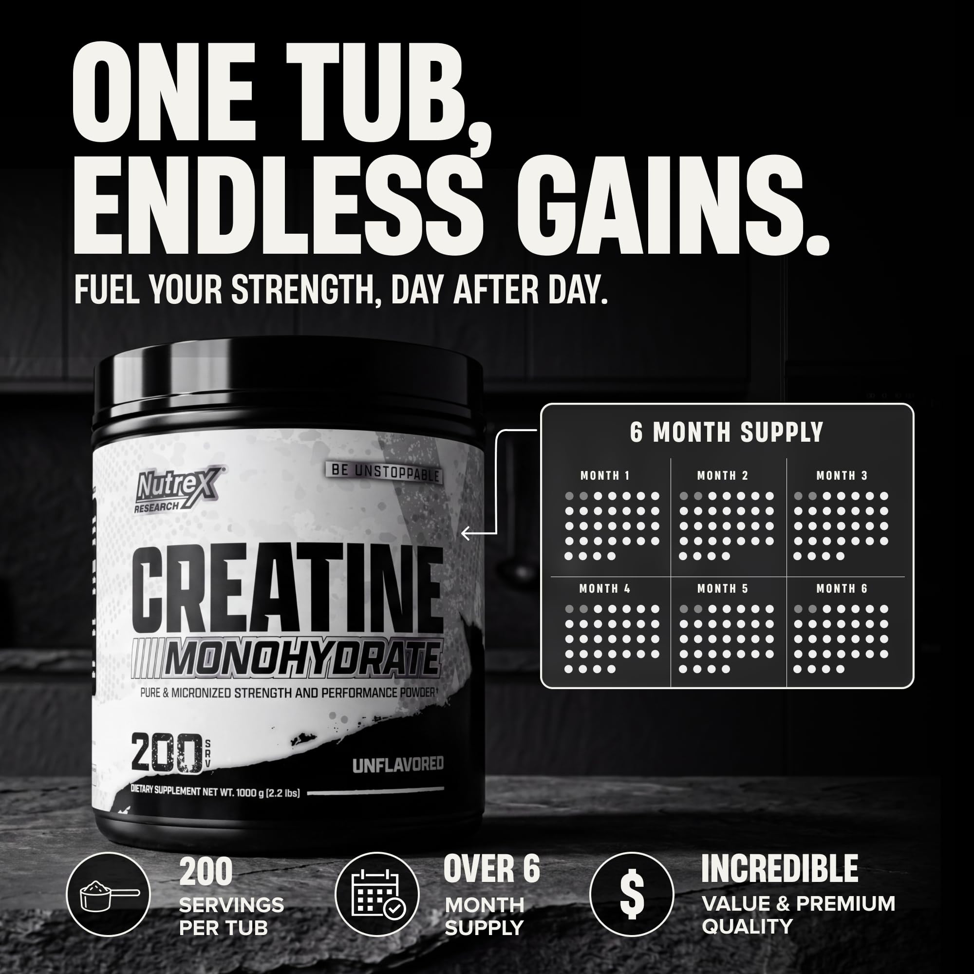Nutrex Research Micronized Creatine Monohydrate Powder - 200 Servings (1KG) Pure, Unflavored Creatine Monohydrate Supplement for Muscle Gain, Strength and Performance, 5G Per Serv (2.2lbs) — Amazon image 3