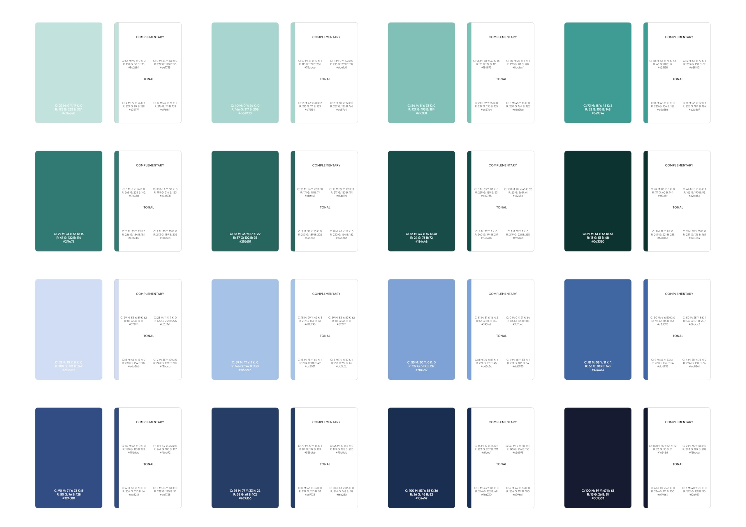 The Box of Swatches: 72 Shade Cards for Palette Planning and Inspiration