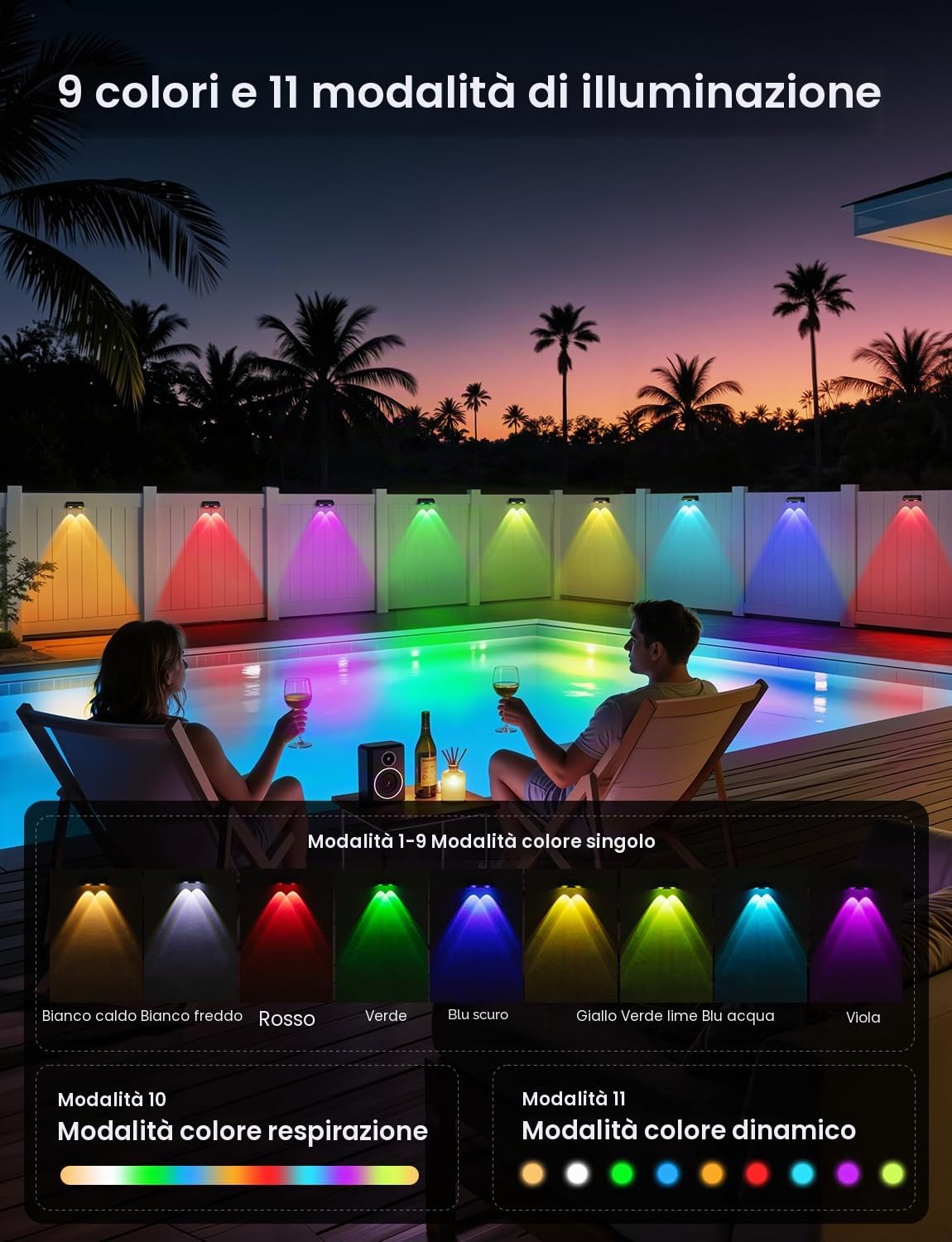 Luci solari per recinzioni esterne, confezione da 8 luci da giardino che cambiano colore, alimentate a energia solare, IP65, impermeabili con 9 colori e 11 modalità di illuminazione, luci