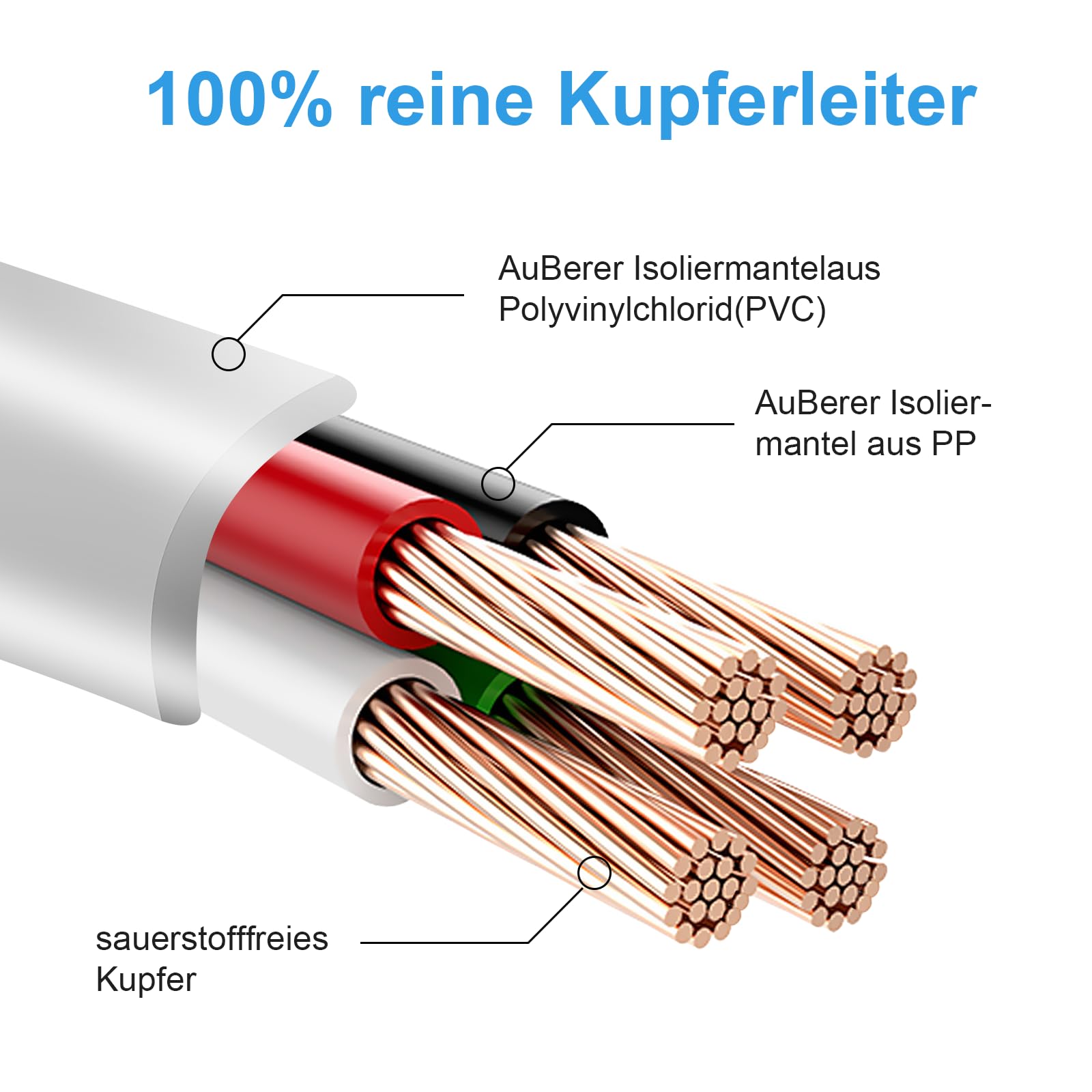 HITRENDS Cable alargador en espiral, cable de extensión de 10 m, cable en espiral de protección de contacto, extensible de 10 m Max, 3 x 1,0 mm², IP44, cable en espiral para familia, uso comercial