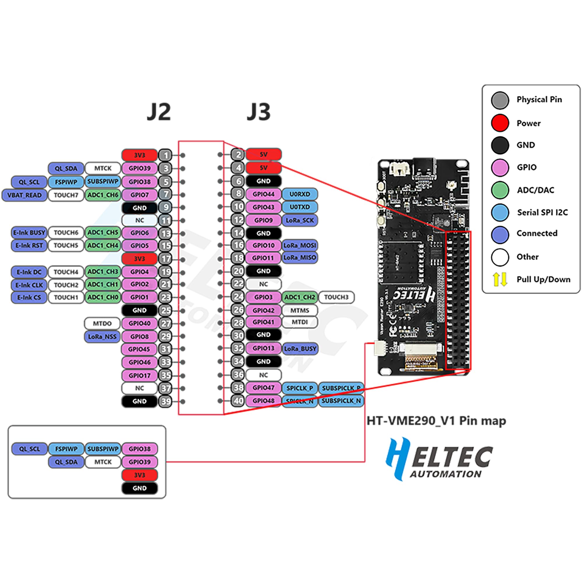 Heltec Meshtastic ESP32 SX1262 LoRa Smart Price Tag E-Paper Monitor Development Board 7.4 cm czarno-biały ekran e-Ink Bluebooth WiFi kompatybilny z Arduino (902-928 MHz)