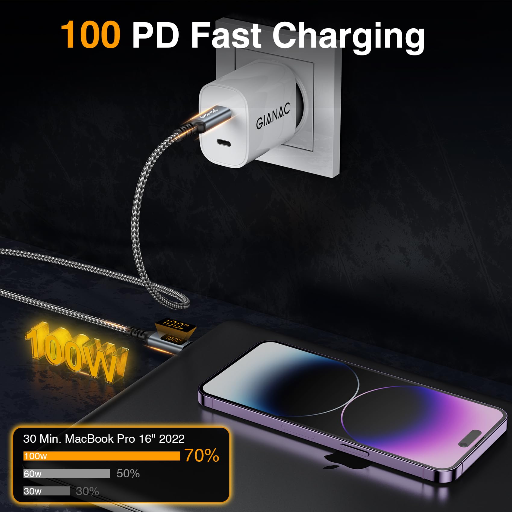 GIANAC 100W Cavo USB C USB C con Display a LED,Cavo USB Type-C Ricarica Rapida PD 20V/5A USB C con E-Mark Chip per iPhone 15/15 Pro,Macbook Pro/Air/iPad Pro;Galaxy;Tablet Google-1Metri