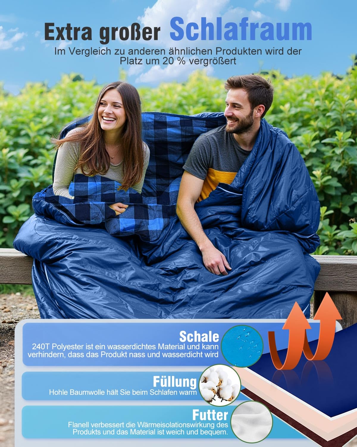 Doppelschlafsack Flanell, 2 Personen Schlafsack Outdoor 220 x 160 cm, Verbesserter Doppel Zippern, mit 2 Kissen und Tragetasche, Erwachsene Deckenschlafsack für Familie