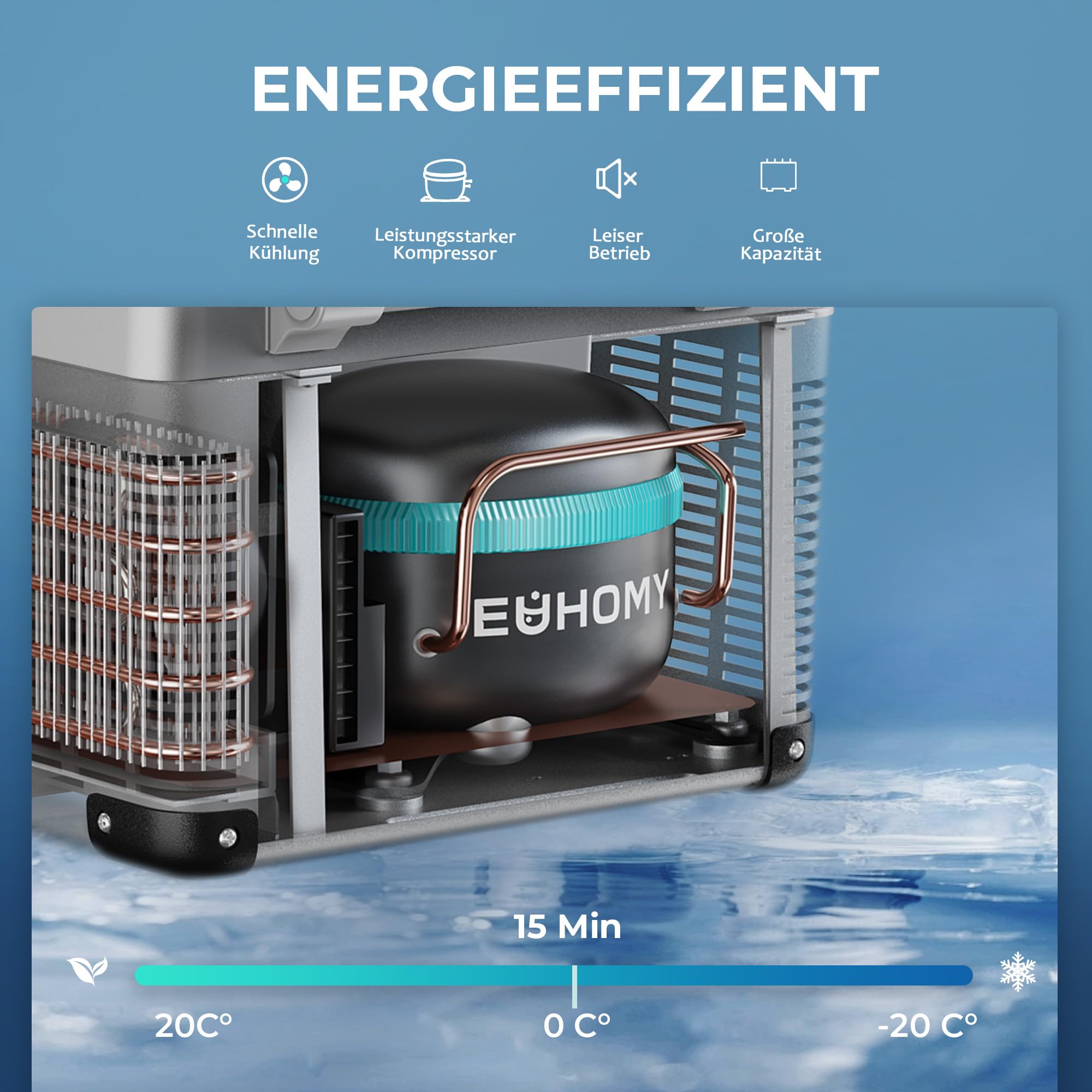 EUHOMY 40L Kompressor Kühlbox -20℃~20℃ 15-Min Schnellkühlung APP Steuerung ECO-Modus MAX-Modus 12/24V DC 100-240V AC 3-Stufen Batterieschutz Tragbar Leise