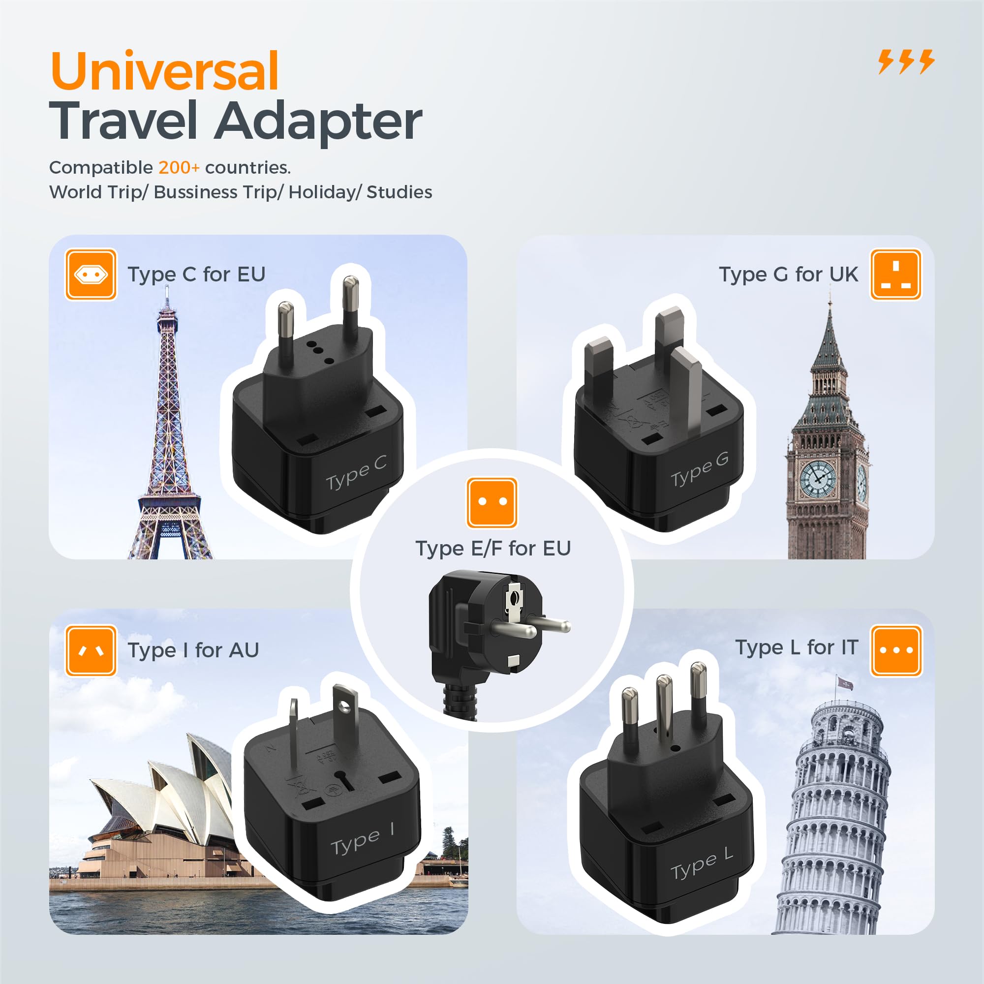 TESSAN Universal Travel Adapter with Dual AC Outlet (Type C G A I) and 220V to 110V Voltage Converter with 4 USB Ports (1 USB C), 3 AC Outlet and EU UK AU IT Plug Power Adapter image 8