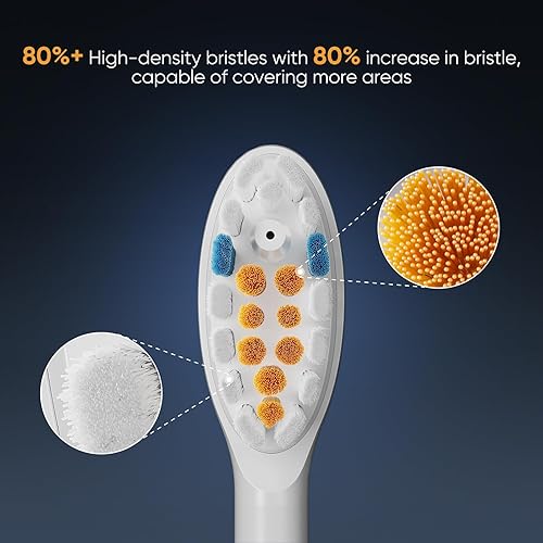 Miniatura 5 de SOOCAS Neos - Cabezales de repuesto para cepillos de dientes eléctricos, cabezales de cepillo Comp Clean, juego de 2 piezas, color blanco