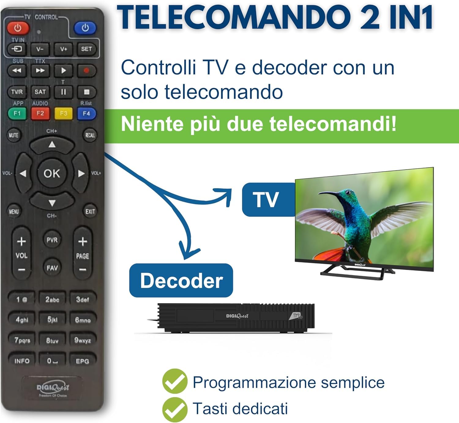 DIGIQUEST Décodeur Tivùsat Ti9, DVB-S2 | VOITURE INSTALLANTE | Double télécommande 2 en 1 dont une avec grandes touches | Carte intelligente Tivùsat incluse | HDR |Fonction d'enregistrement activable