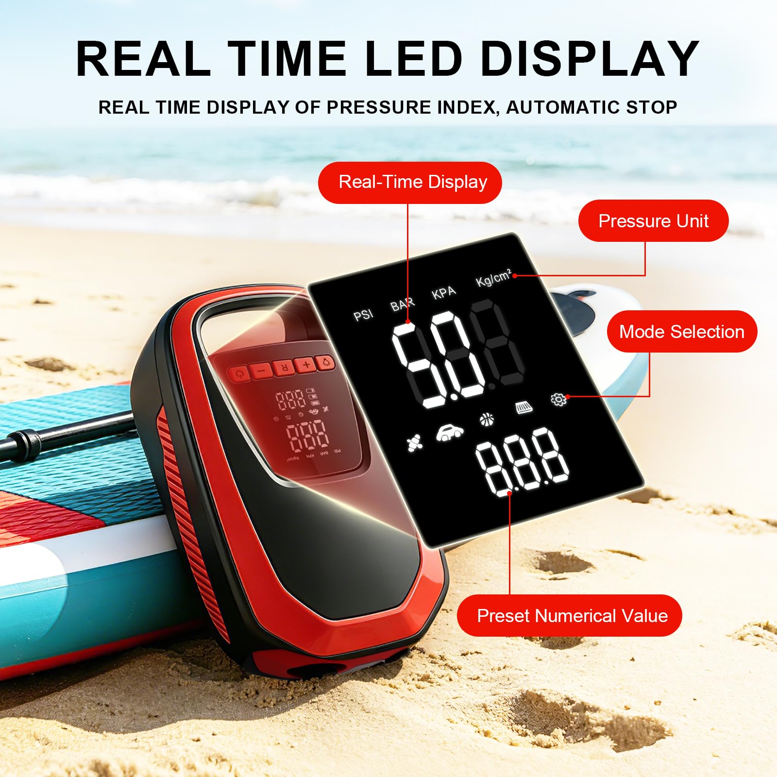 50 PSI Paddle Board Pump & Tire Inflator,Multi-Function Air Pump,SUP Electric Air Pump, Auto-Off Inflation & Deflation Function with 12V DC Car Cigarette Lighter for Paddle Board,Car Tires,Kayaks - 2