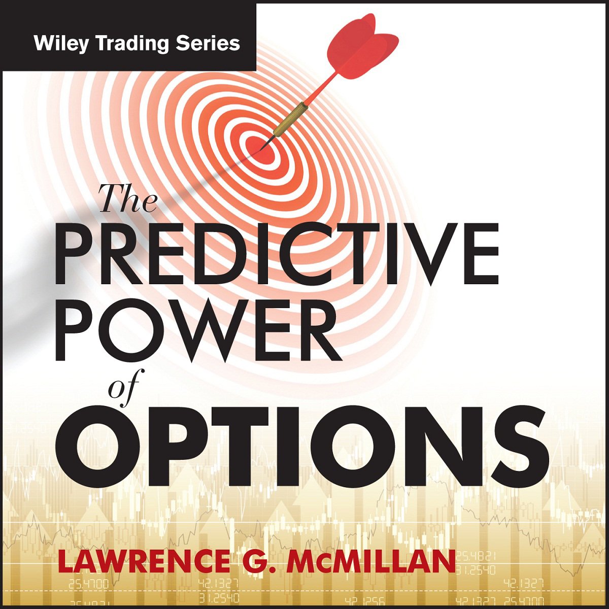 'The Predictive Power of Options' with Larry McMillan