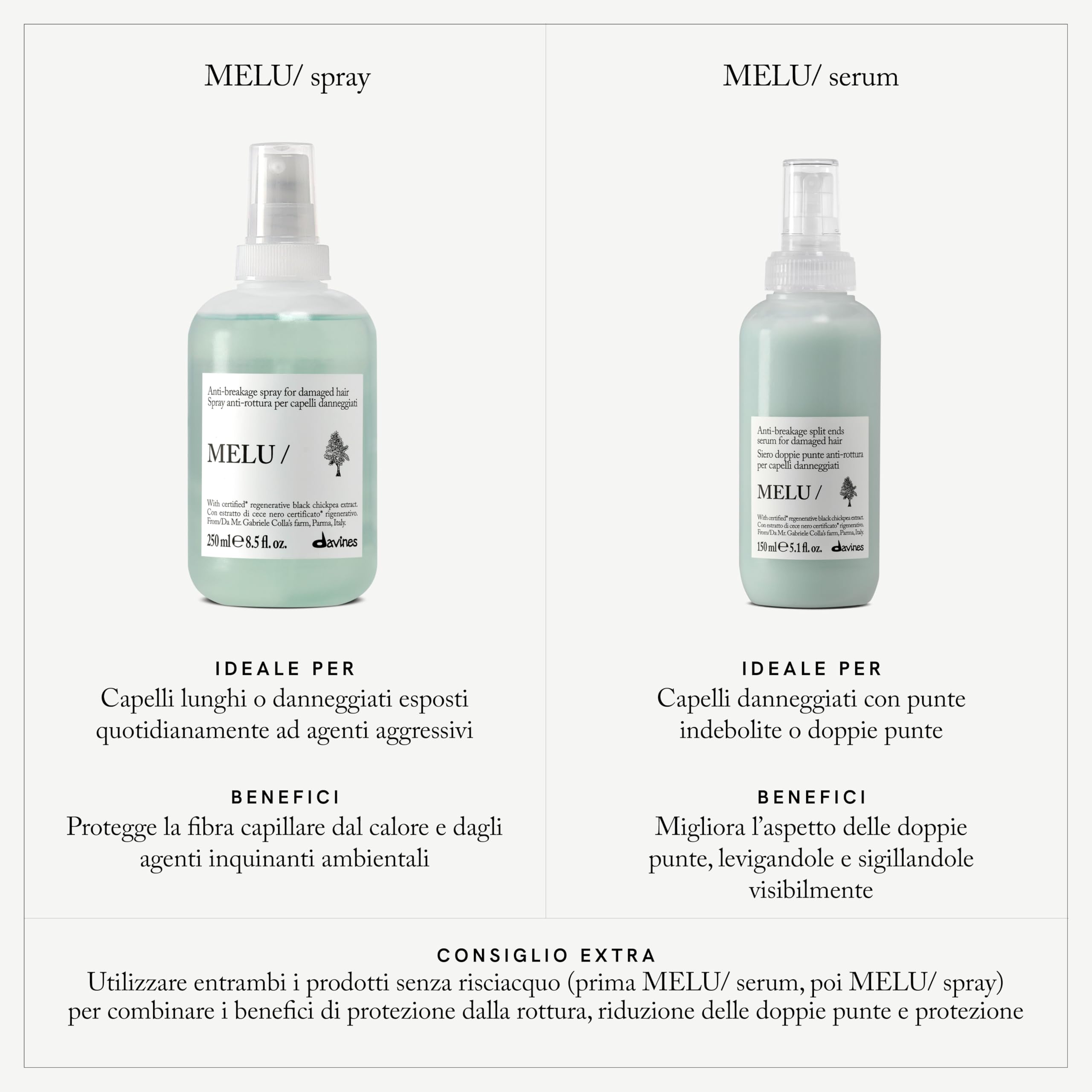 Davines MELU Spray - Spray leggero anti-rottura per capelli lunghi o danneggiati - Termoprotettore - 250 ml