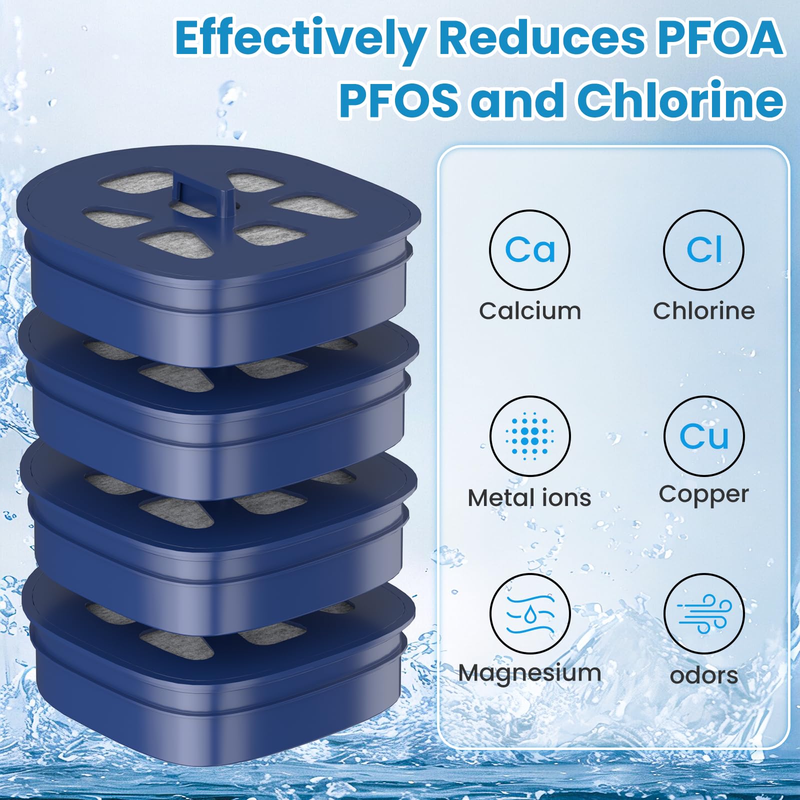 Lot de 4 filtres à charbon de rechange avancés compatibles avec les pichets filtrés à eau LARQ PureVis et LARQ, utilisation totale de 8 mois