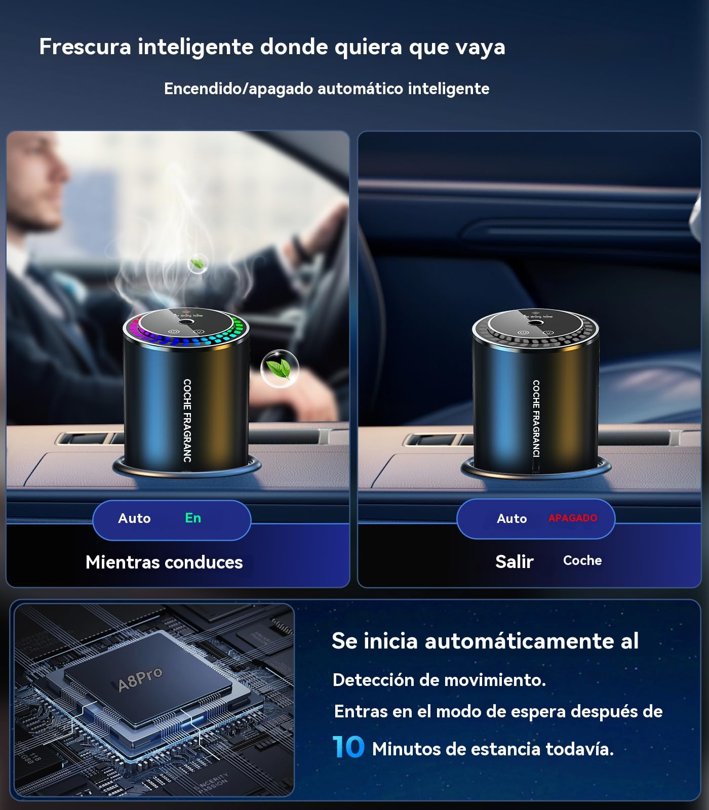 2025 Ambientador eléctrico para coche con perfume de 50 ml (colonia), difusor ultrasónico, 3 modos inteligentes, encendido/apagado automático, batería recargable incorporada