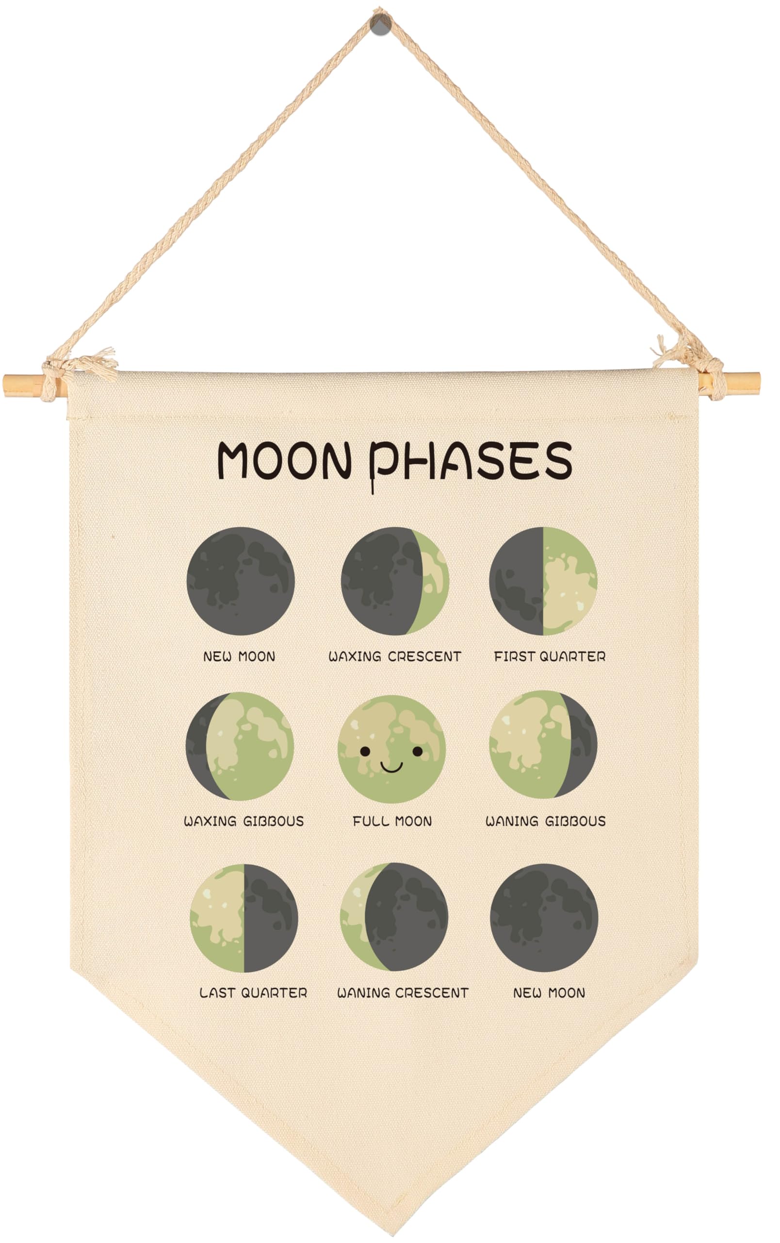 Learning Moon Phases,Lunar Phases,Montessori,Homeschool Educational-Flag Gift for Baby Girls Boys Kids-Canvas Hanging Banner Pennant Wall Sign Gift for Nursery Baby Room Playroom Bedroom