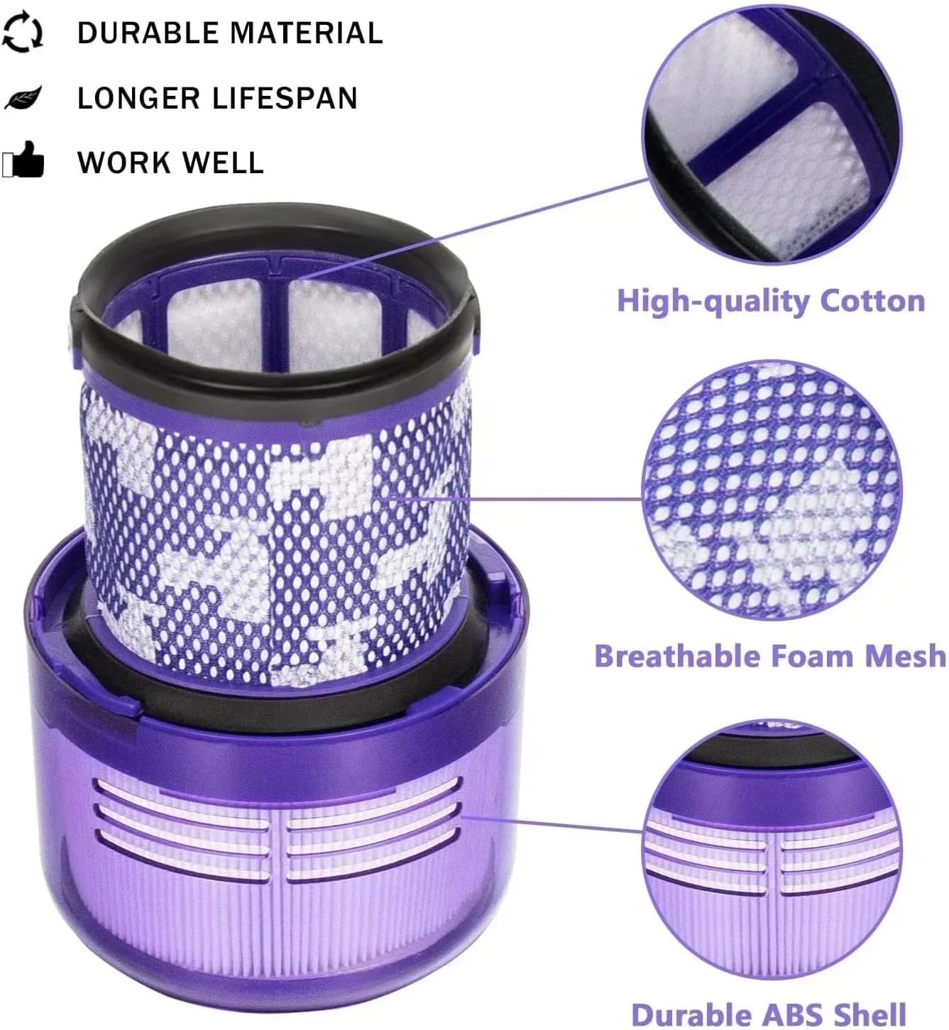 Washable Filter HEPA，Compatible For Dyson， V11 V15 Sv14 SV18 Handheld Wireless Robot Vacuum Cleaner Parts Home Replacement Accessories(1SET)