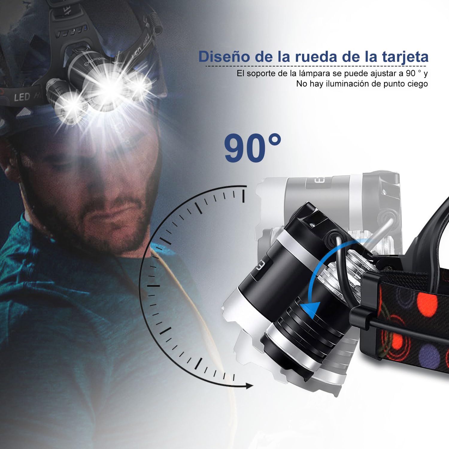 EXTRASTAR Linterna Frontal Recargable, Superbrillante 4 Modos Cabeza - IP45 Impermeable Linterna, faro giratorio de 90 para Camping Correr Pesca Ciclismo