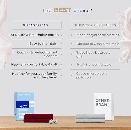 Miniatura 5 de Thread Spread Glee - Fundas de almohada tamaño King, 2 unidades, fundas de almohada de algodón suave y liso, tejido de satén de 400 hilos, fundas de