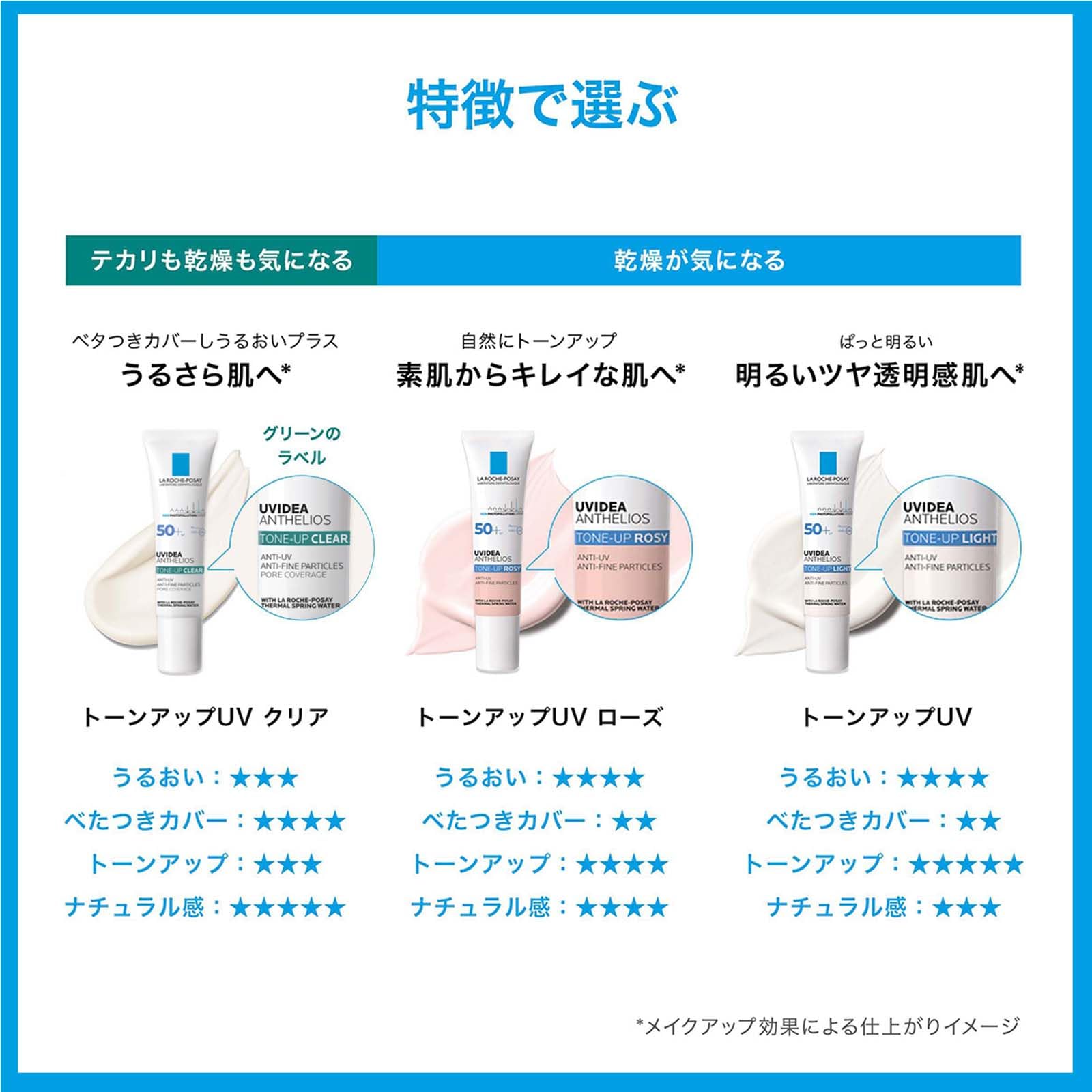 La Roche Posay Uvidea Anthelios Tone Up Cream Light 30ml : Amazon