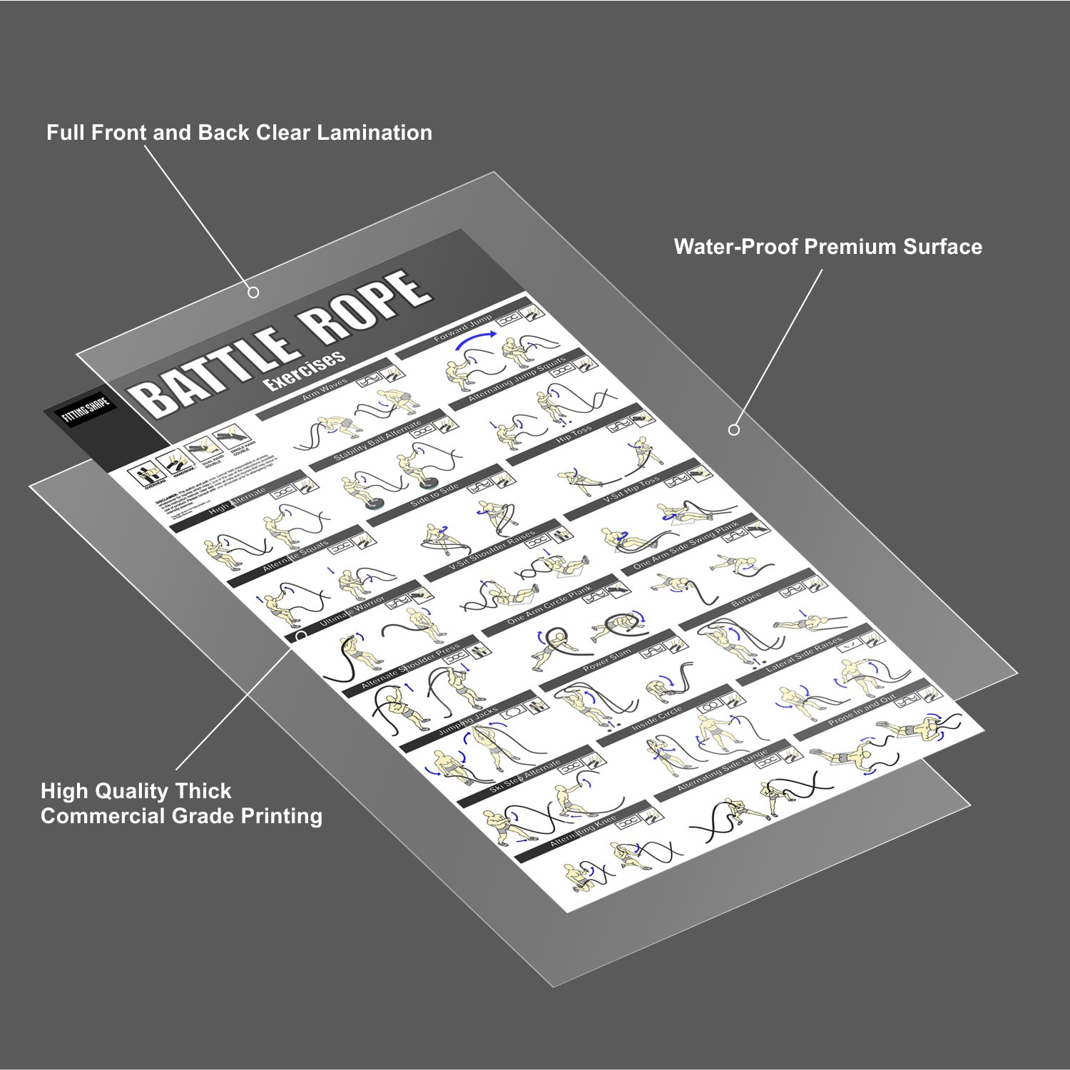 Battle Rope Exercise Poster 20 x 34.5 inch Fully Laminated with 23
