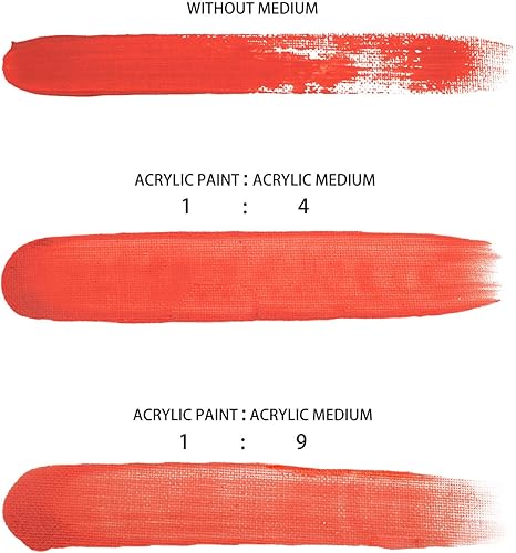 Miniatura 6 de Artecho Pouring Effects Medium 8oz  8.0 fl oz, medio acrílico para pintura acrílica, diluyente de pintura acrílica premium