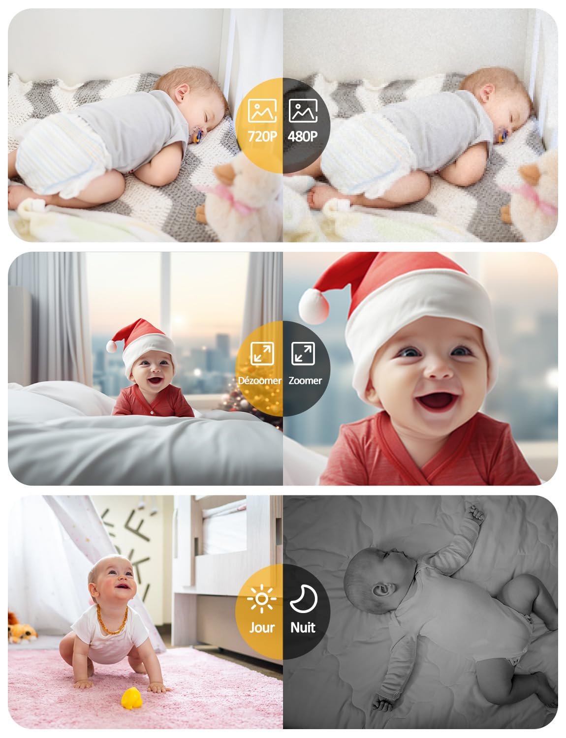 OBVHNUA Babyphone Camera 2,8 Pouces Caméra Bebe 720P IPS LCD Baby Phone Vidéo 2000mAh USB-C Moniteur avec 2-4X Zoom VOX Vision Nocturne Communication Bidirectionnelle Capteur de Température Berceuses