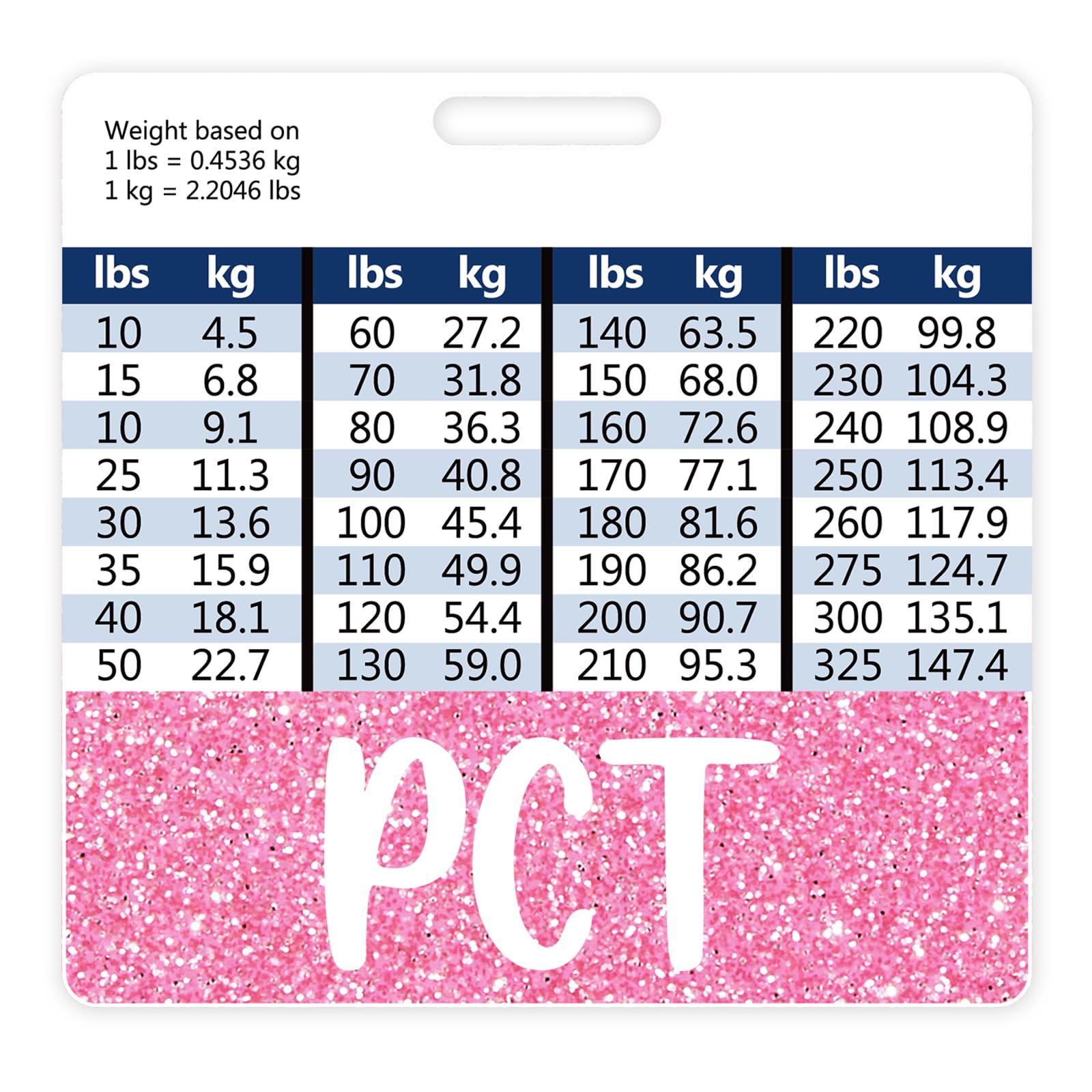 Plifal PCT Badge Buddy Card Holder Nursing Accessories Patient Care Technician Horizontal ID Name Identification Tags Nurse Work W Height & Weight Conversion Charts