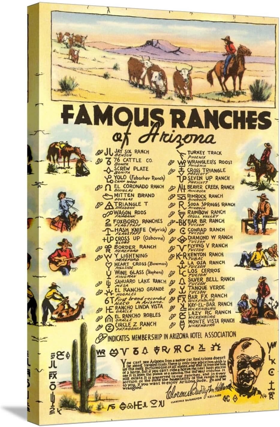 ART.COM Wall Art Print List of Famous Arizona Ranches with Brands, 24" x 36"