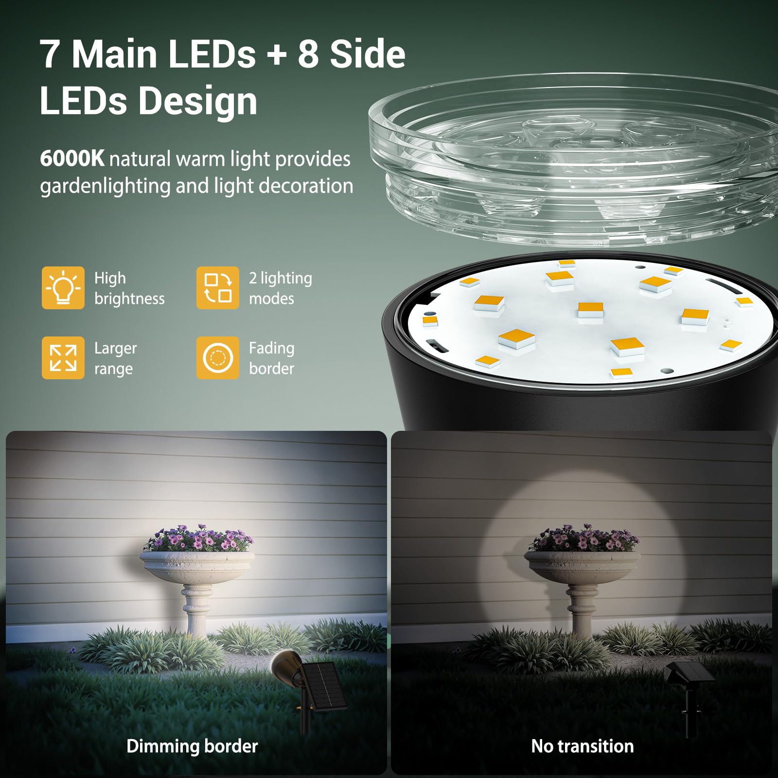 GEARLITE Lampada solare per esterni, giardino, luce bianca calda, faretto solare a LED per esterni, con batteria da 1500 mAh, 1200 lumen, con impermeabilità IP65, per decorazione da giardino, fiori