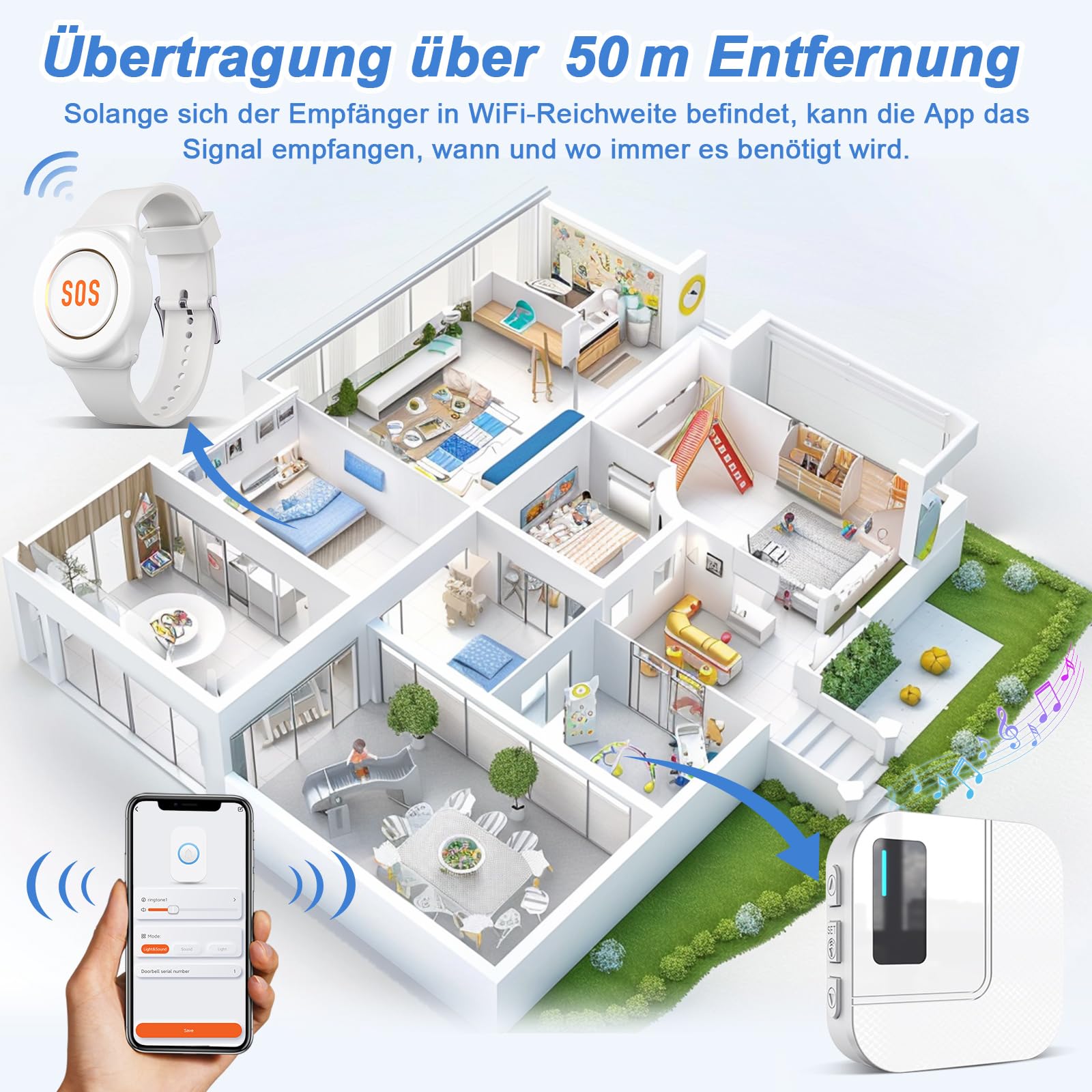 Daytech inteligentny alarm dla seniorów WiFi Tuya, przycisk ratujący życie, dla osób, które potrzebują pomocy w domu (2 odbiorniki + 2 przyciski + 1 bransoletka)