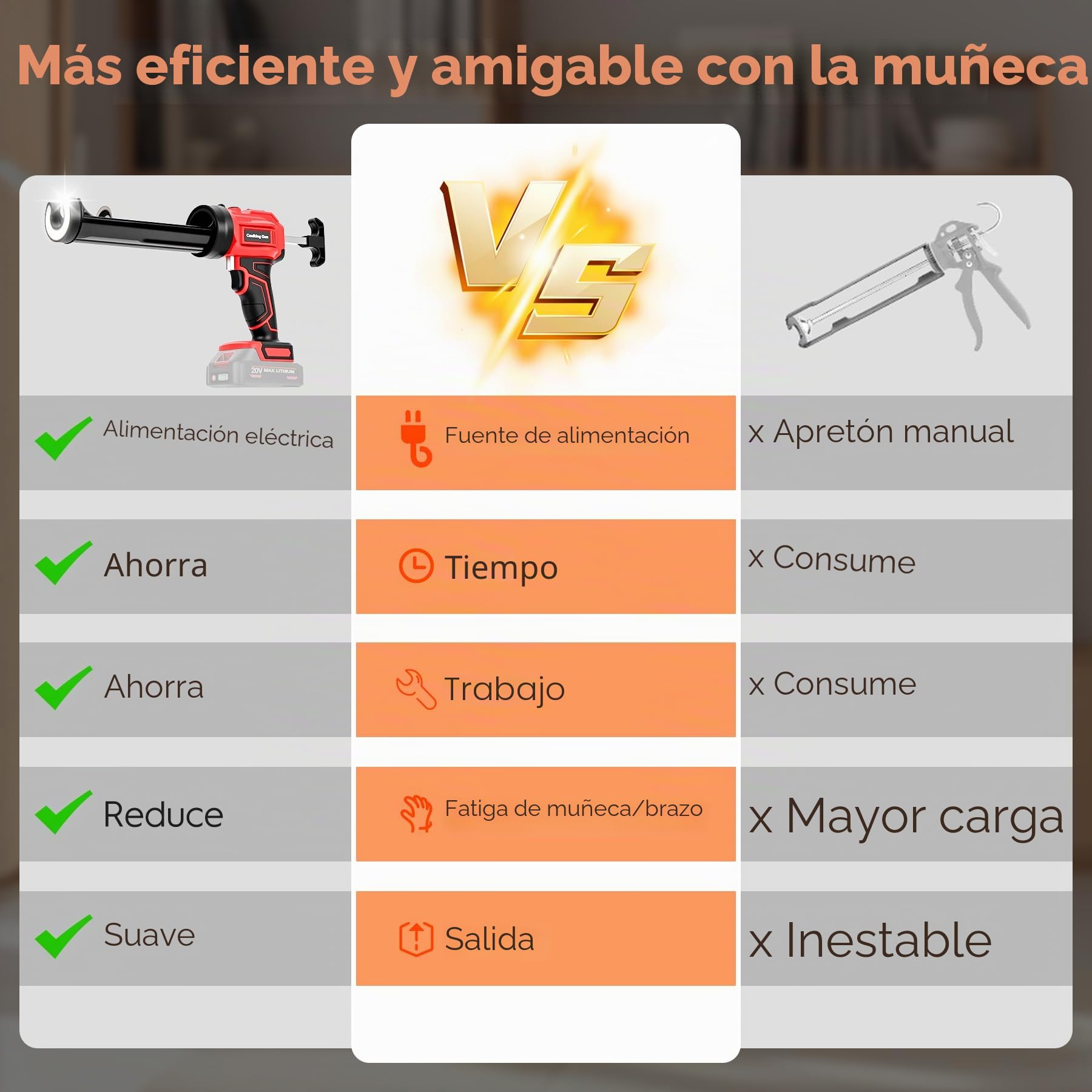Pistola Silicona Compatible con 18V Makita Batería, Pistola Silicona Bateria de 10oz/300 ml 2500N con LED, Pistola Silicona Electrica Ajuste de 4 Velocidades para llenar y sellar (Sin Batería)