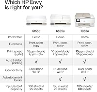 Vista 8 de HP Envy 6155e Impresora inalámbrica todo en uno de inyección de tinta a color, Portobello, Imprimir, escanear, copiar, Impresión dúplex Ideal