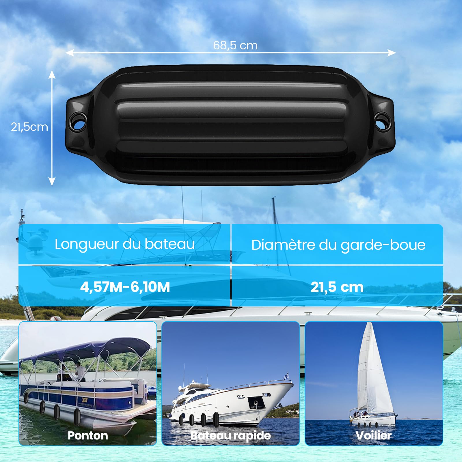 COSTWAY Set de 4 Pare-Battage Gonflables en PVC à Deux Œillets Nervurés pour Ponton, Voilier, Hors-Bord, Protections Gonflables pour Bateaux