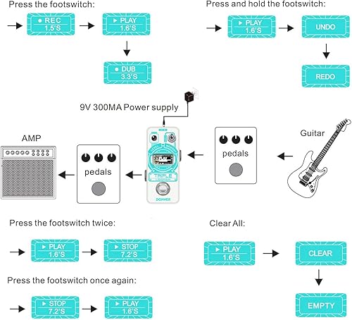 Vista 46 de Donner - Pedal octavador de guitarra, pedal octavador digital Harmonic Square, cambio de tono, 7 tipos de tono, 3 modos de tono: sostenido, Octava